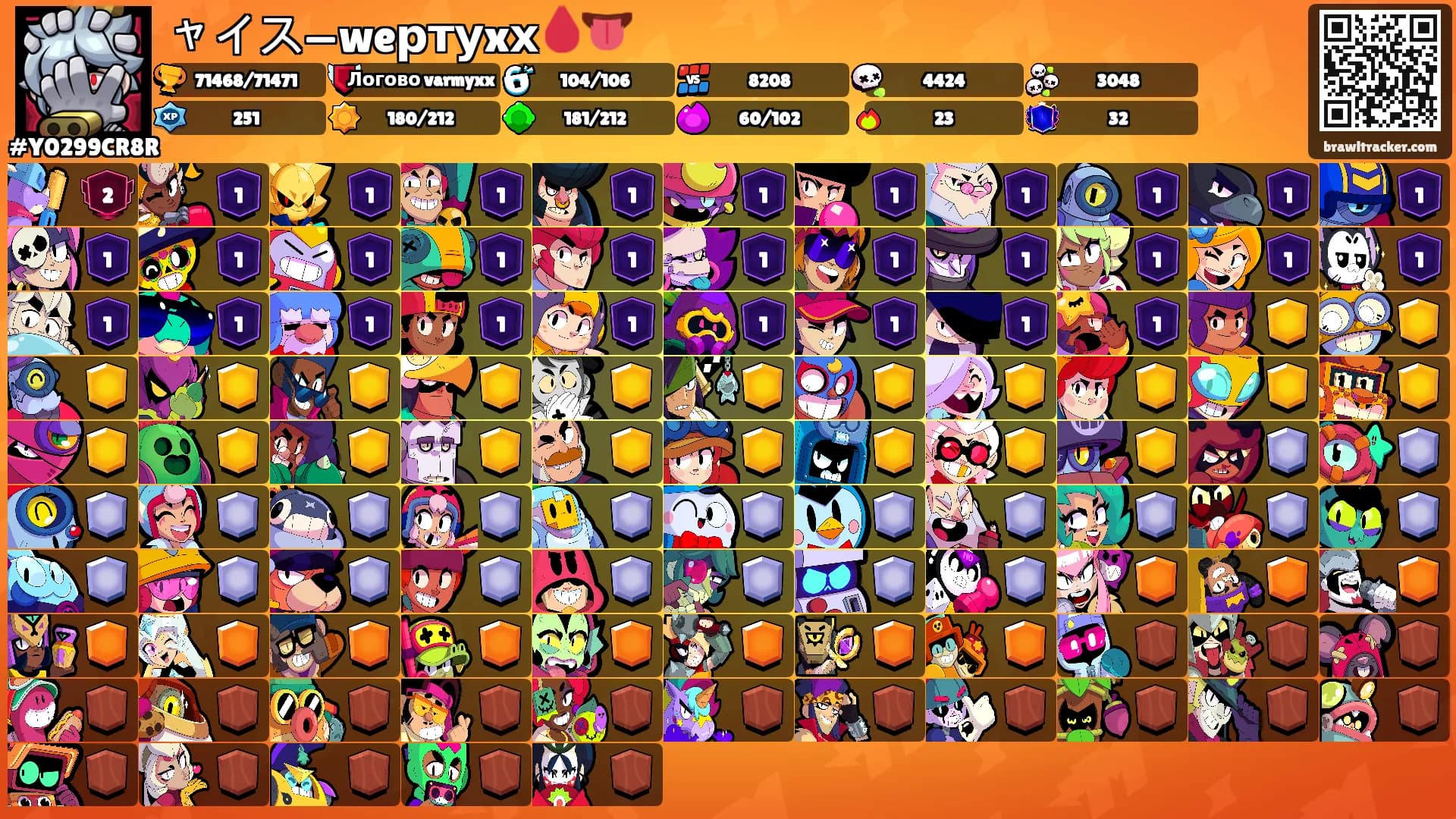 ャイス—weртуxх🩸👅's Ranks