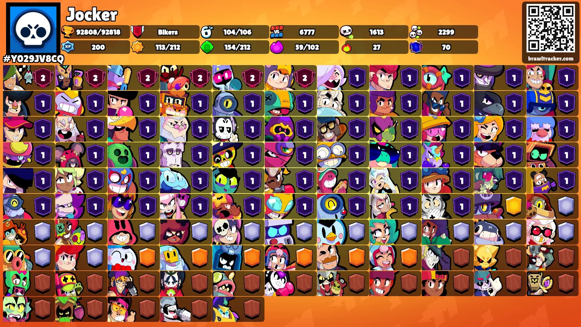 Jocker's Ranks