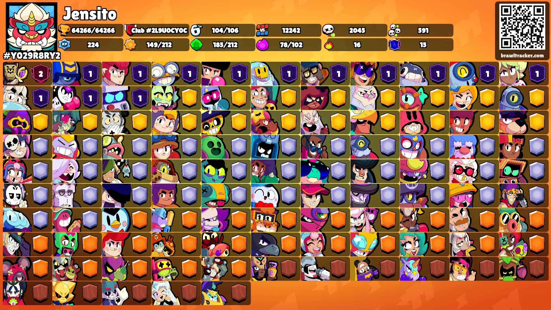 Jensito's Ranks