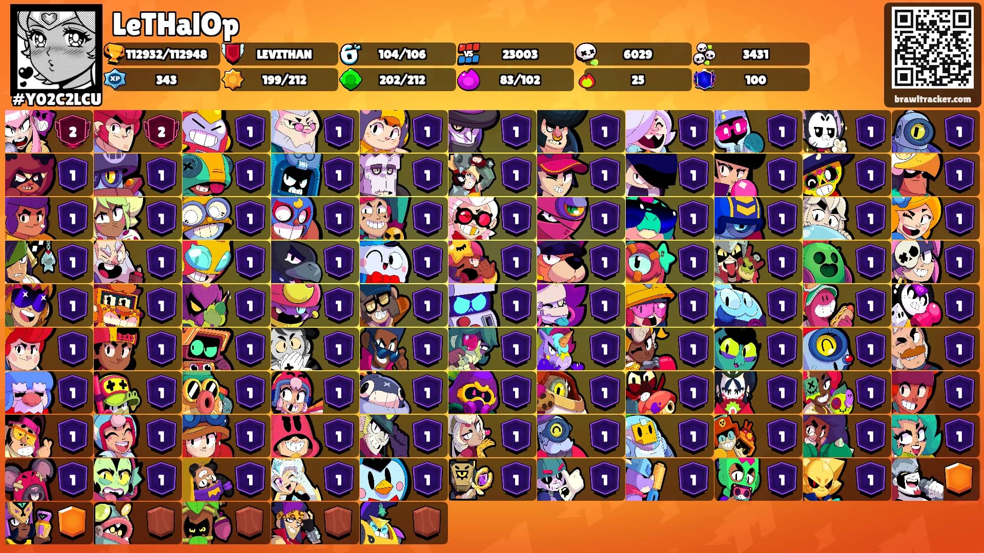LeTHalOp's Ranks