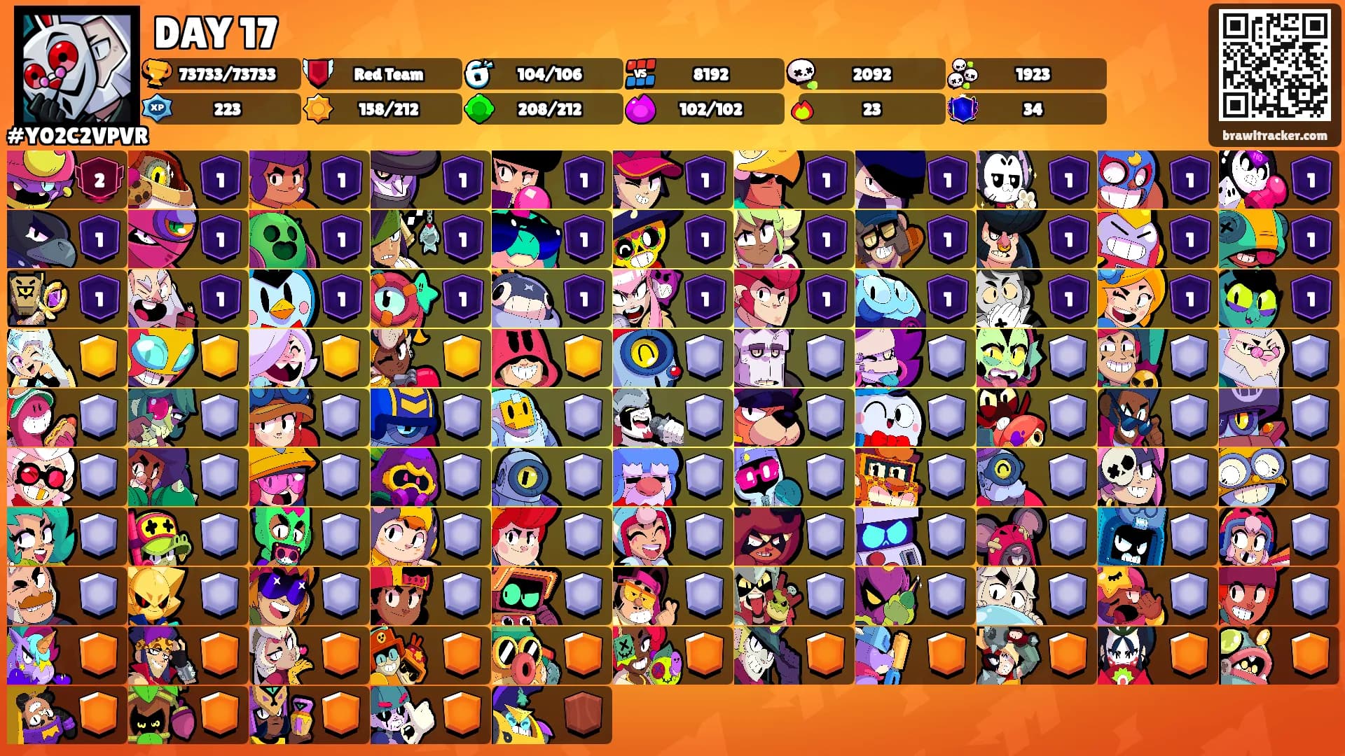 DAY 17's Ranks