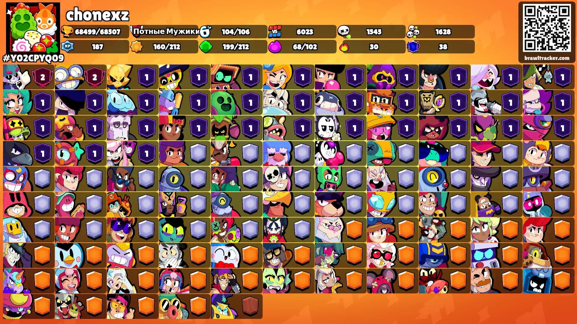 chonexz's Ranks