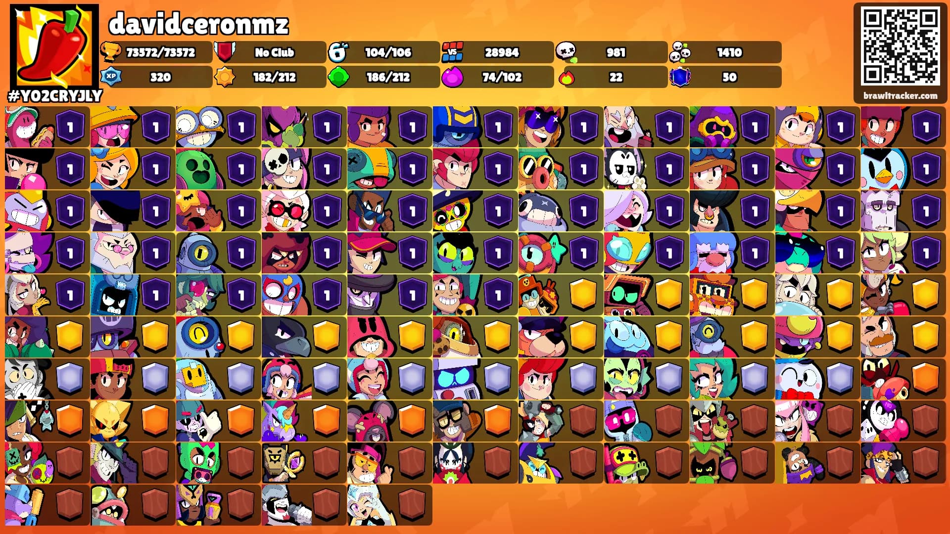 davidceronmz's Ranks
