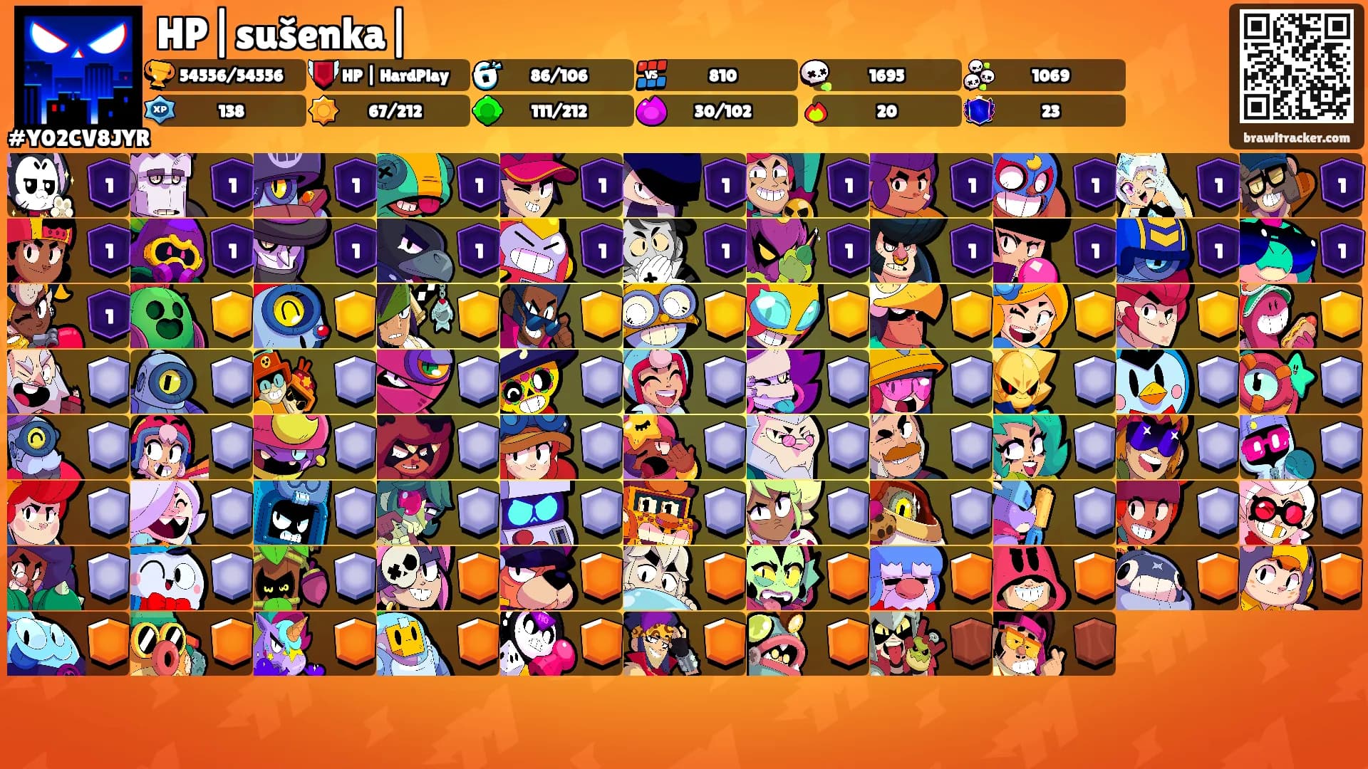 HP|sušenka|'s Ranks
