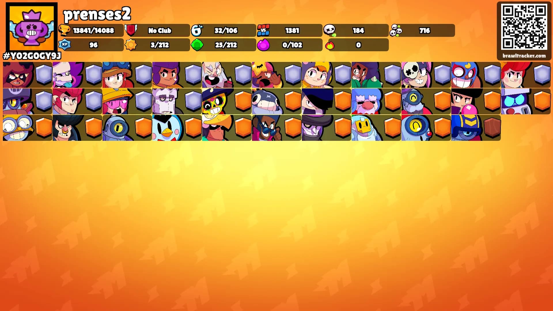 prenses2's Ranks