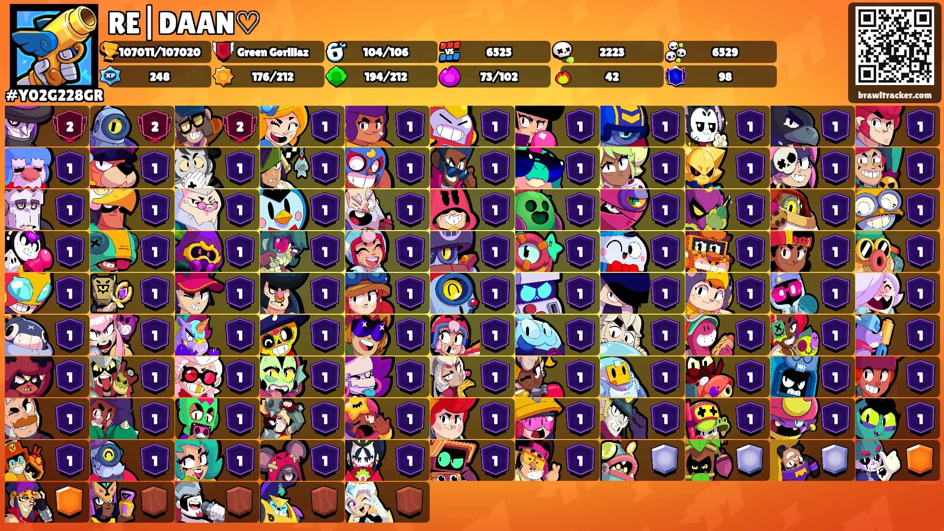 RE|DAAN♡'s Ranks