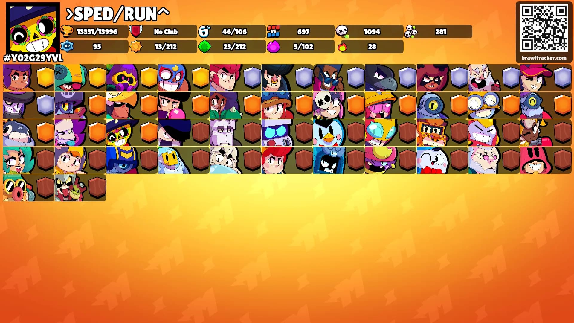 >SPED/RUN^'s Ranks