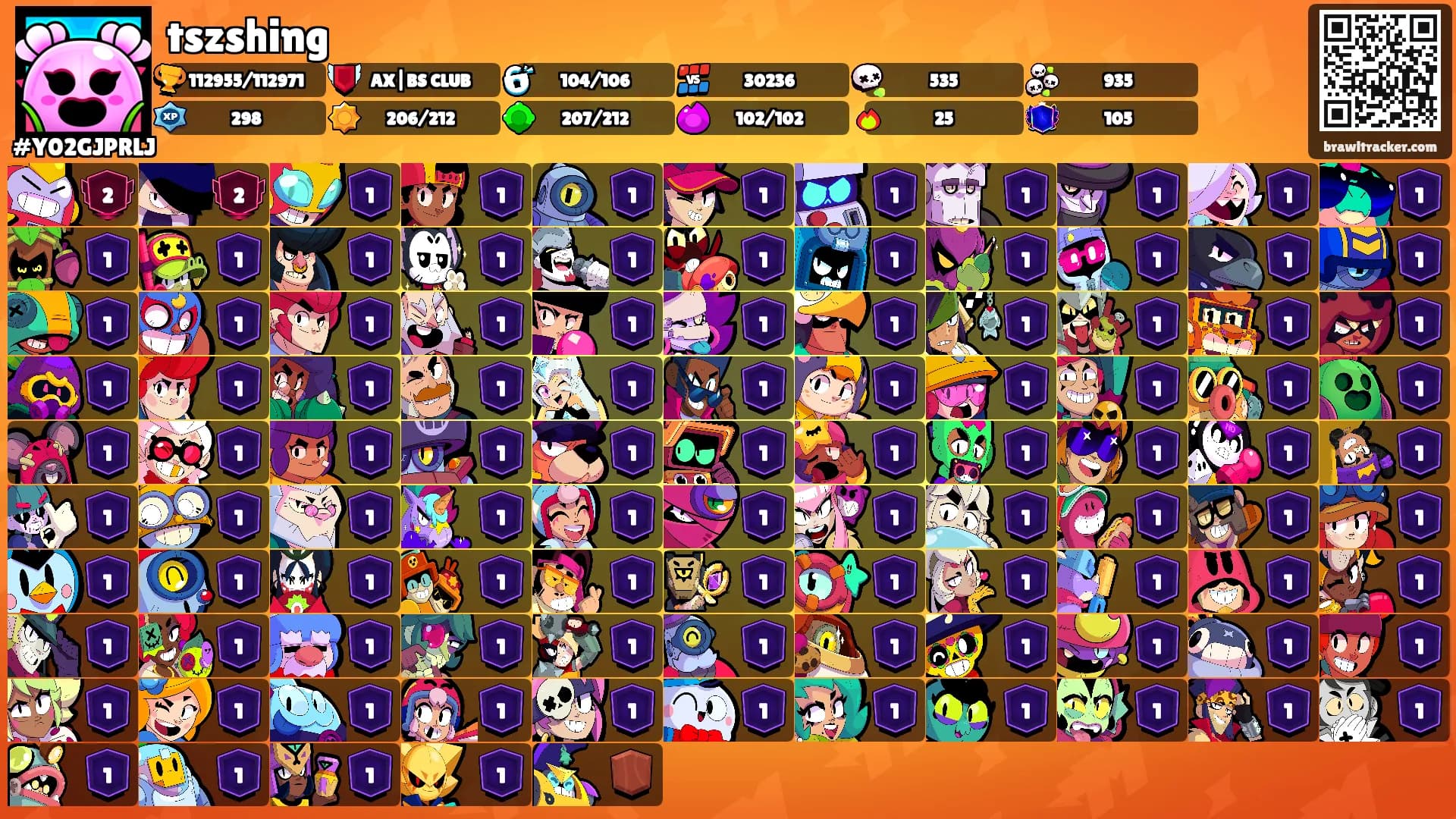 tszshing's Ranks