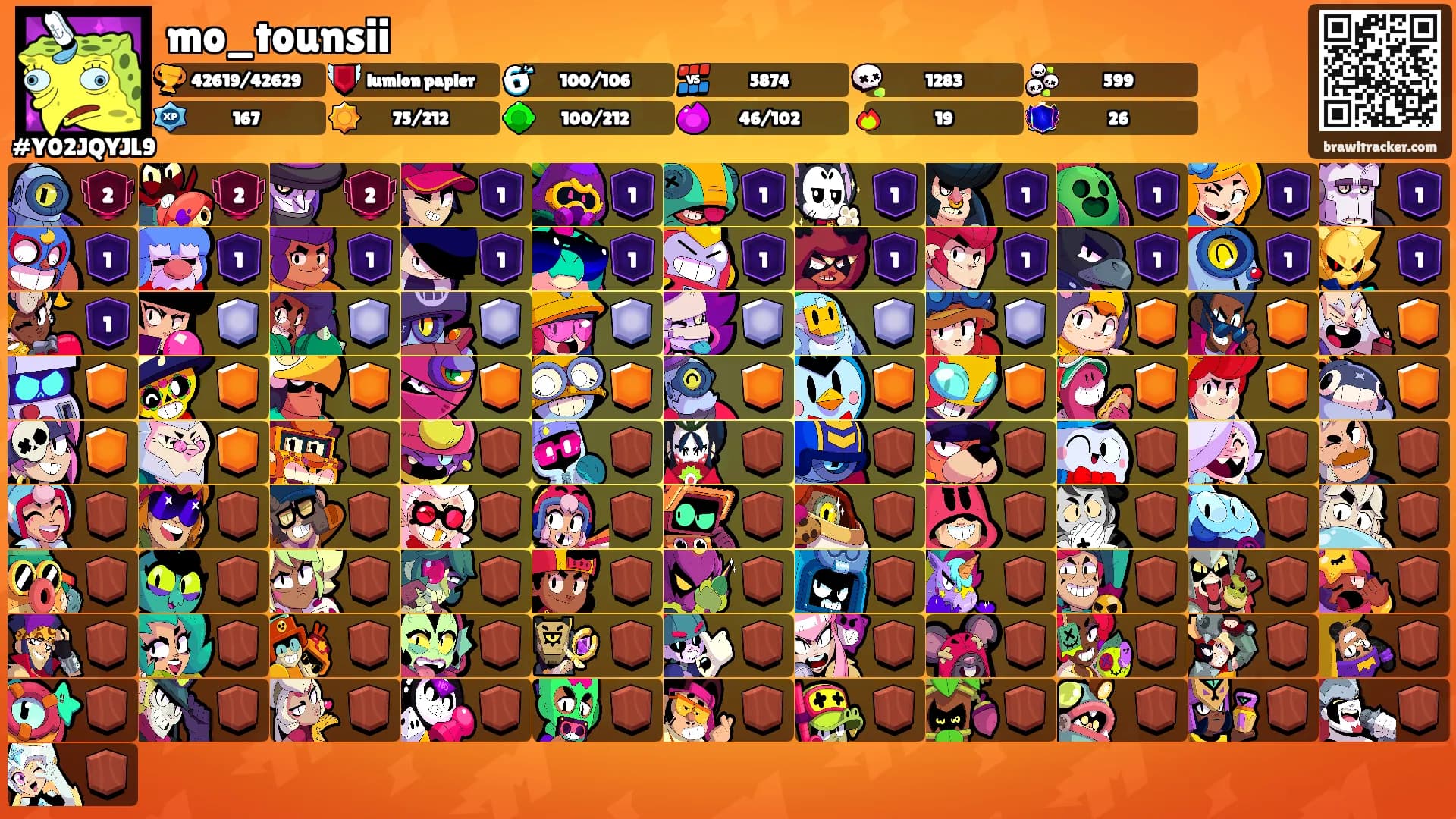 mo_tounsii's Ranks