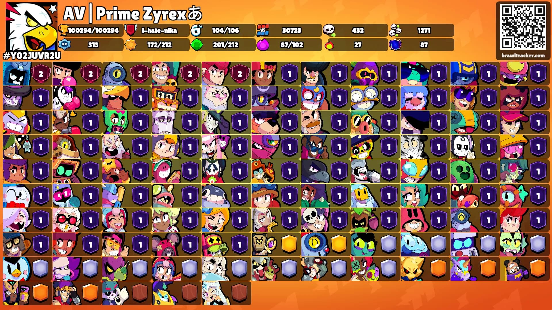 AV|Prime Zyrexあ's Ranks