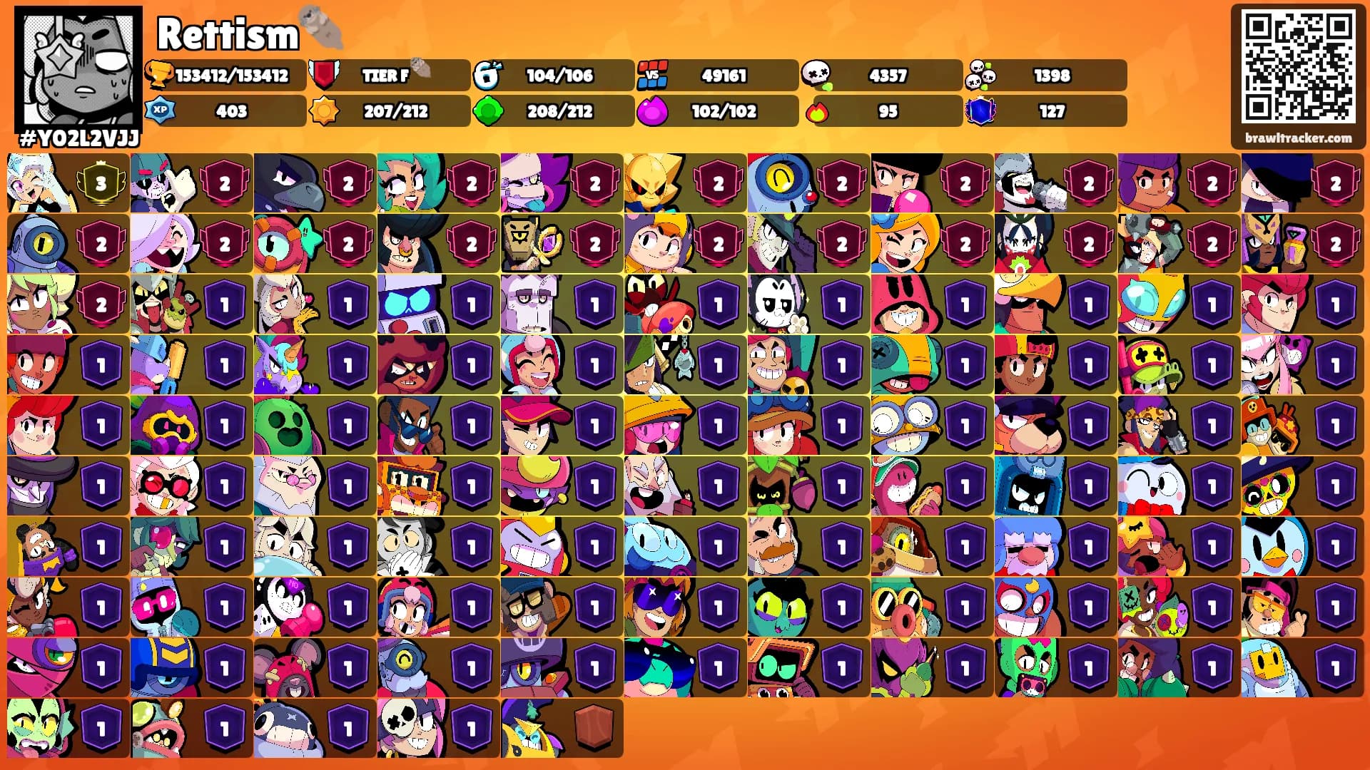 Rettism🦦's Ranks