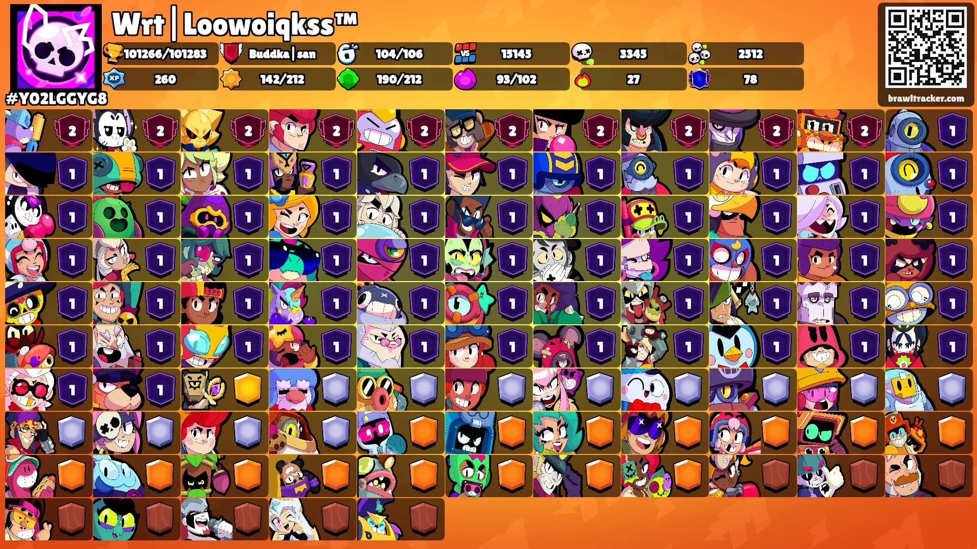 Wrt|Loowoiqkss™'s Ranks