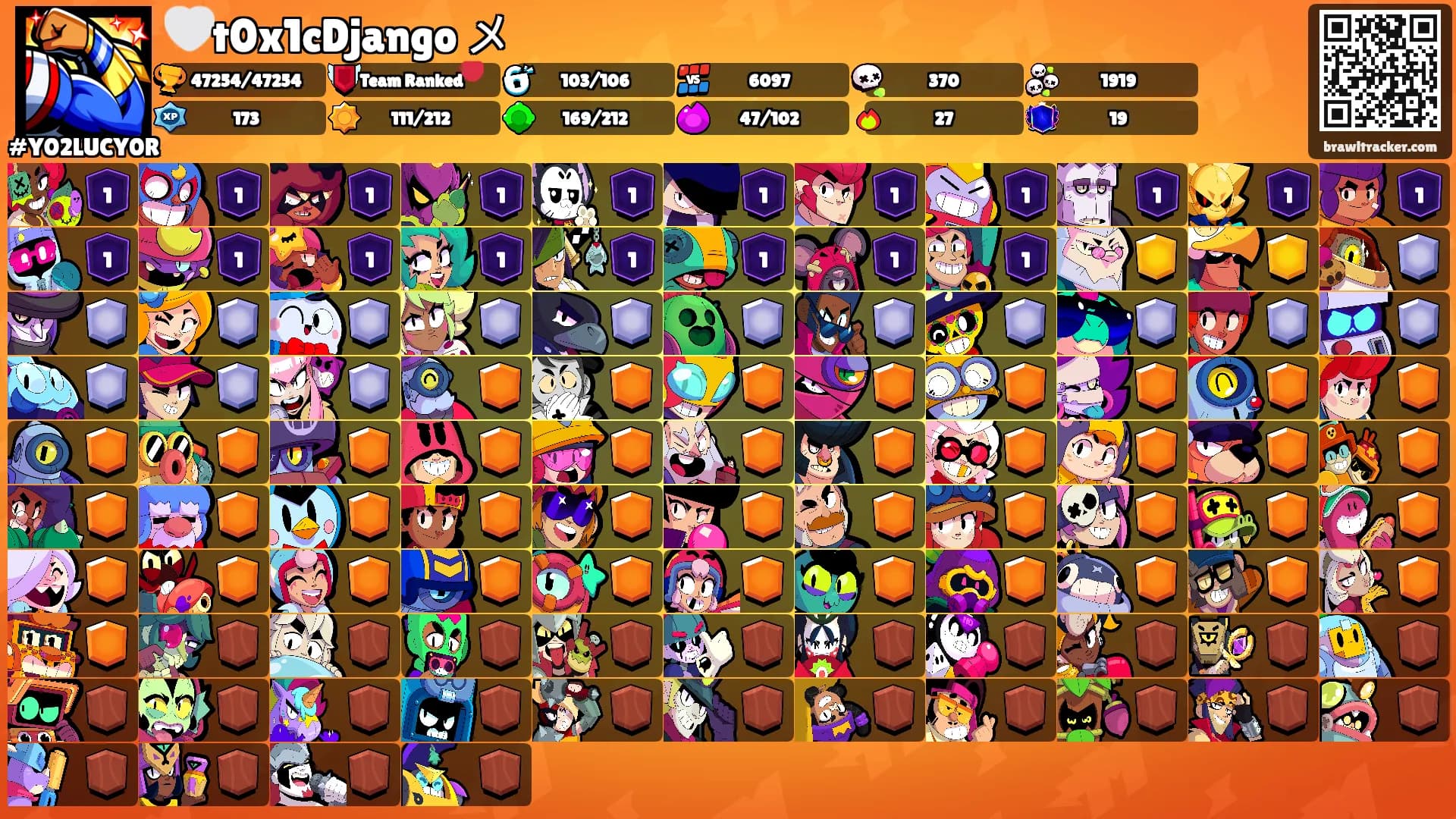 🤍t0x1cDjango メ's Ranks