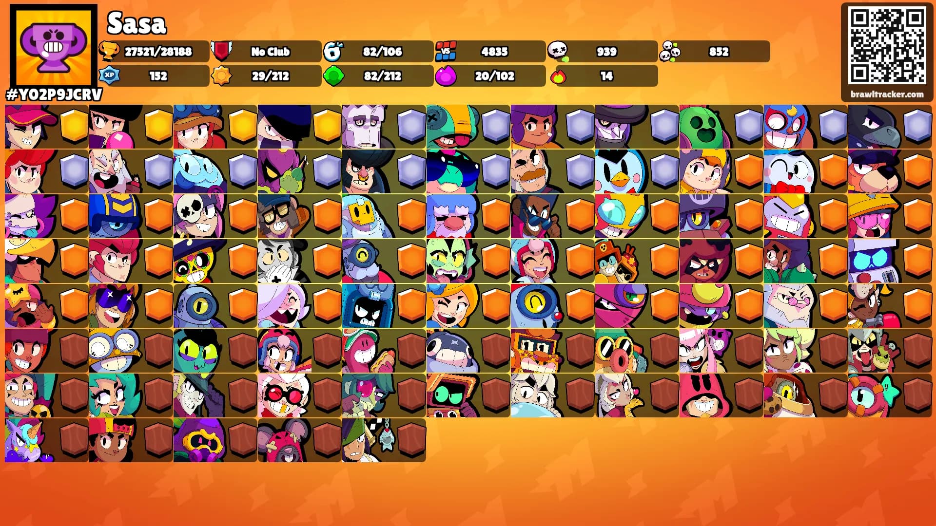 Sasa's Ranks
