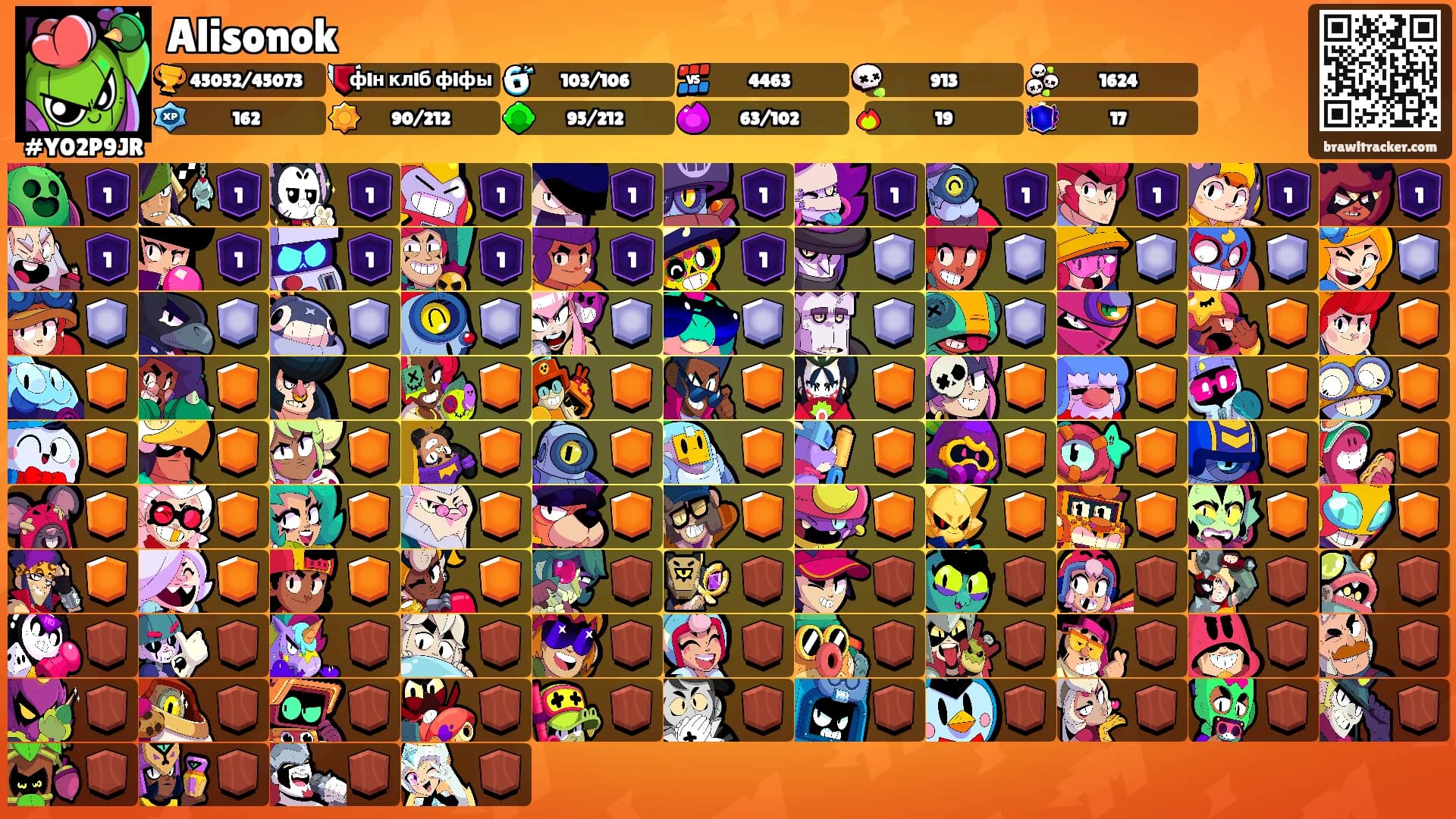 Alisonok's Ranks