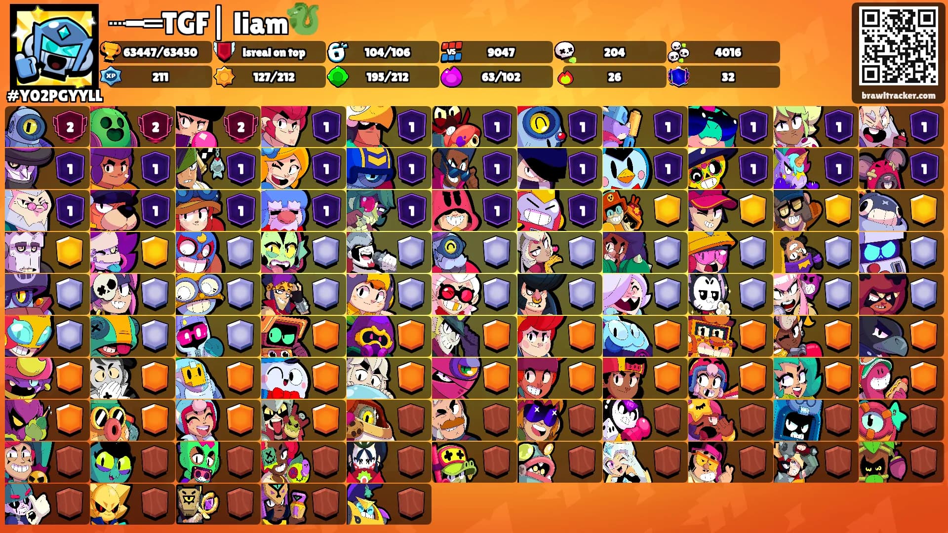 ┈━═TGF| liam🐉's Ranks