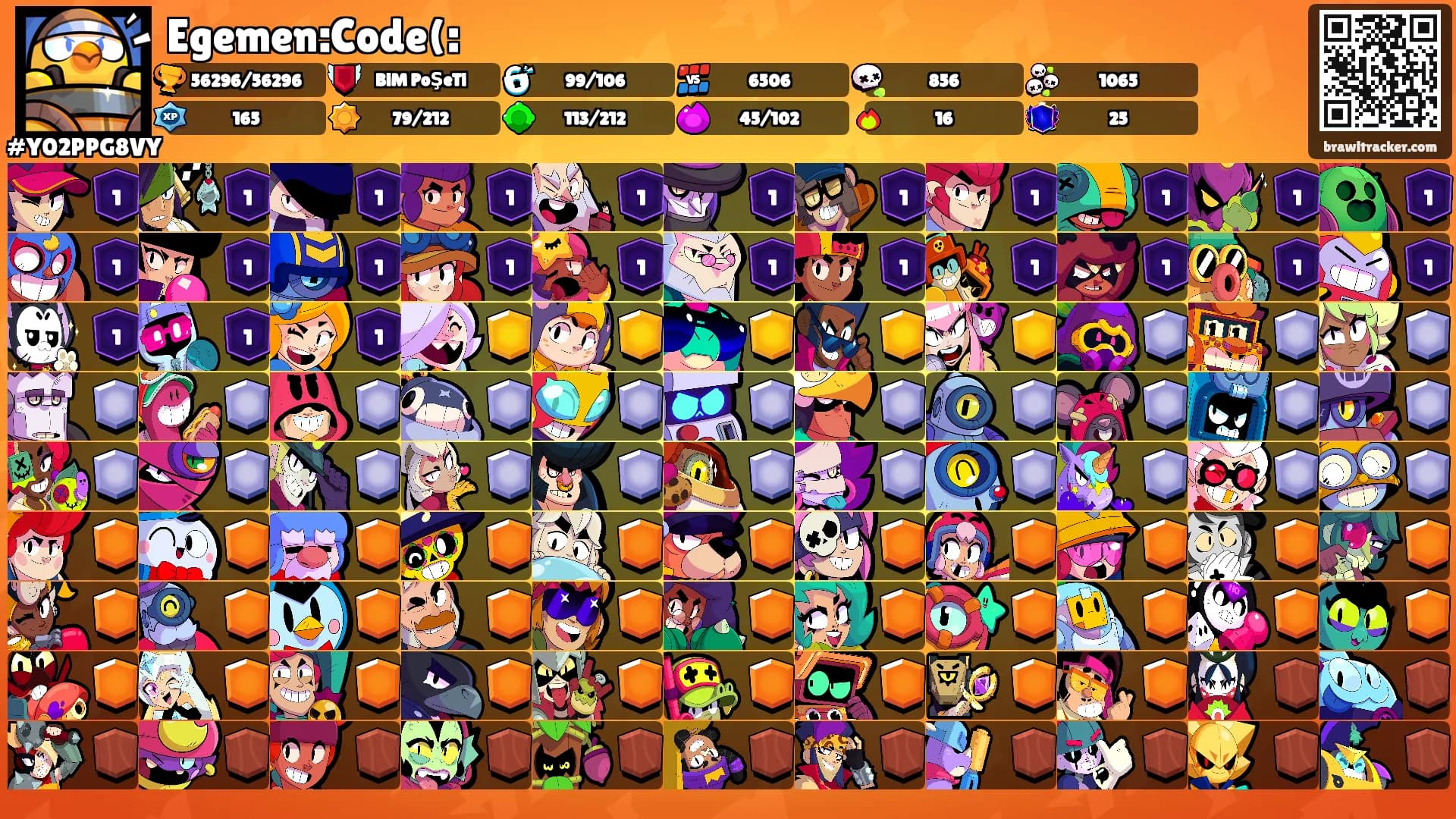 Egemen:Code(:'s Ranks