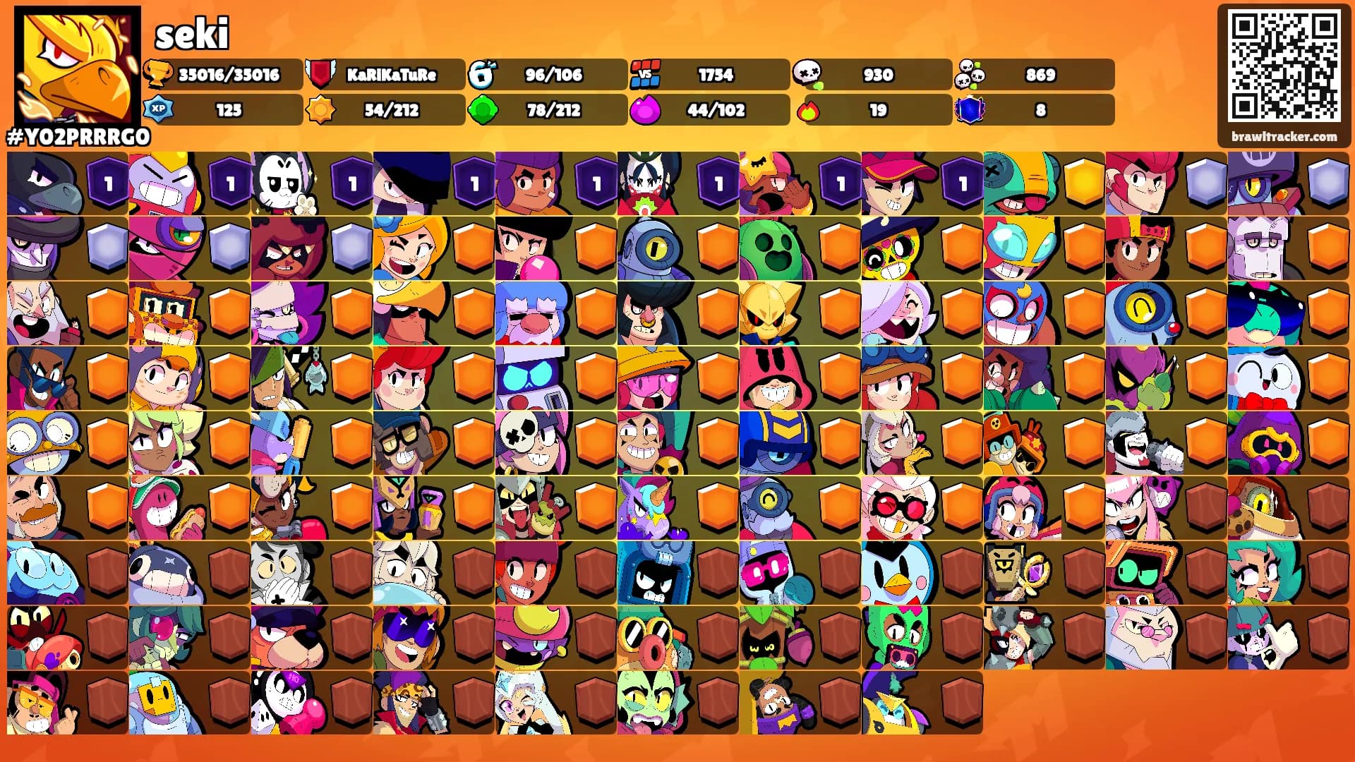 seki's Ranks