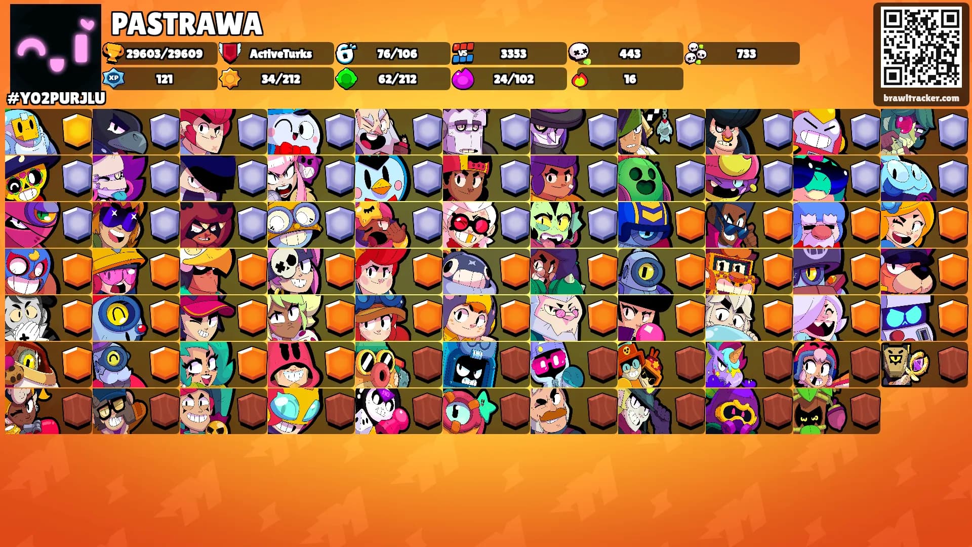 PASTRAWA's Ranks