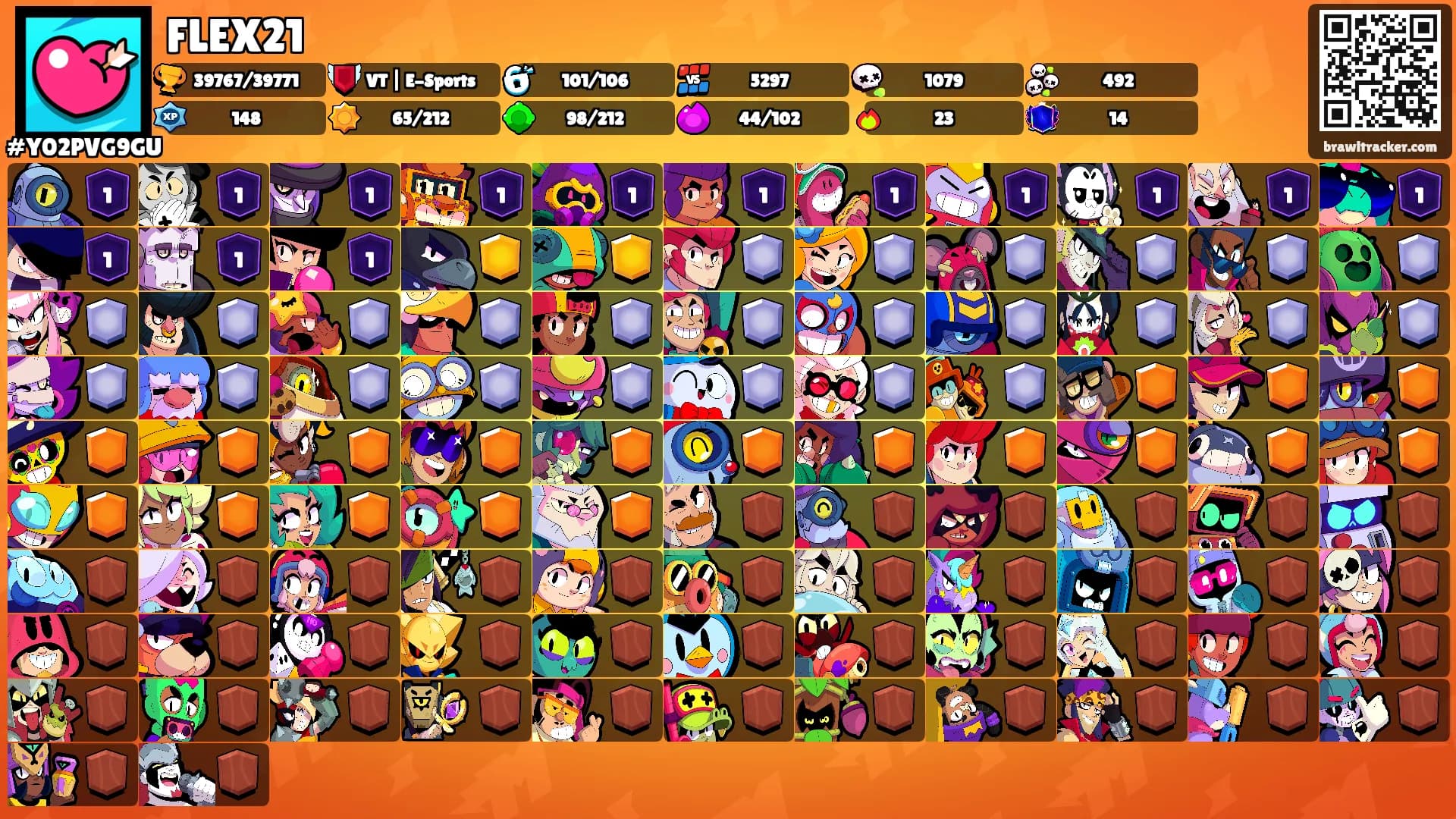 FLEX21's Ranks