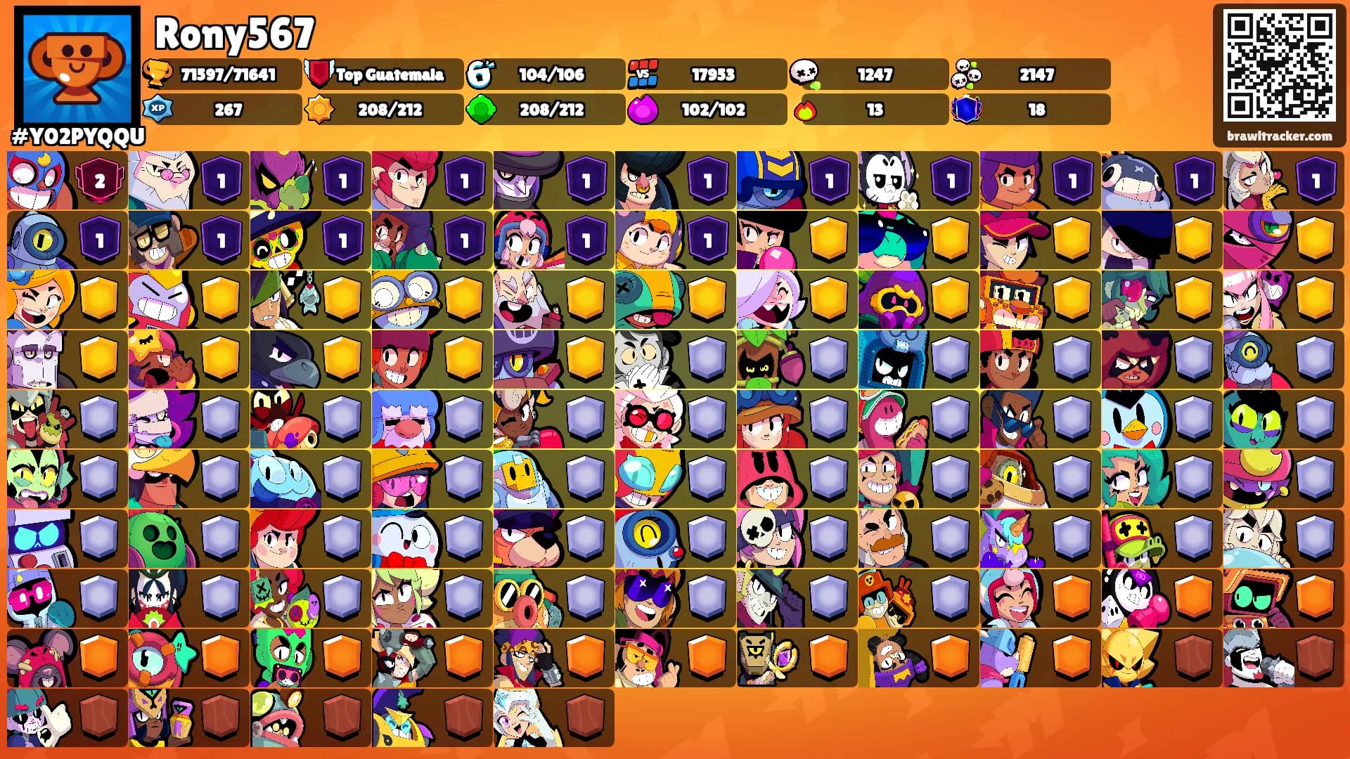 Rony567's Ranks