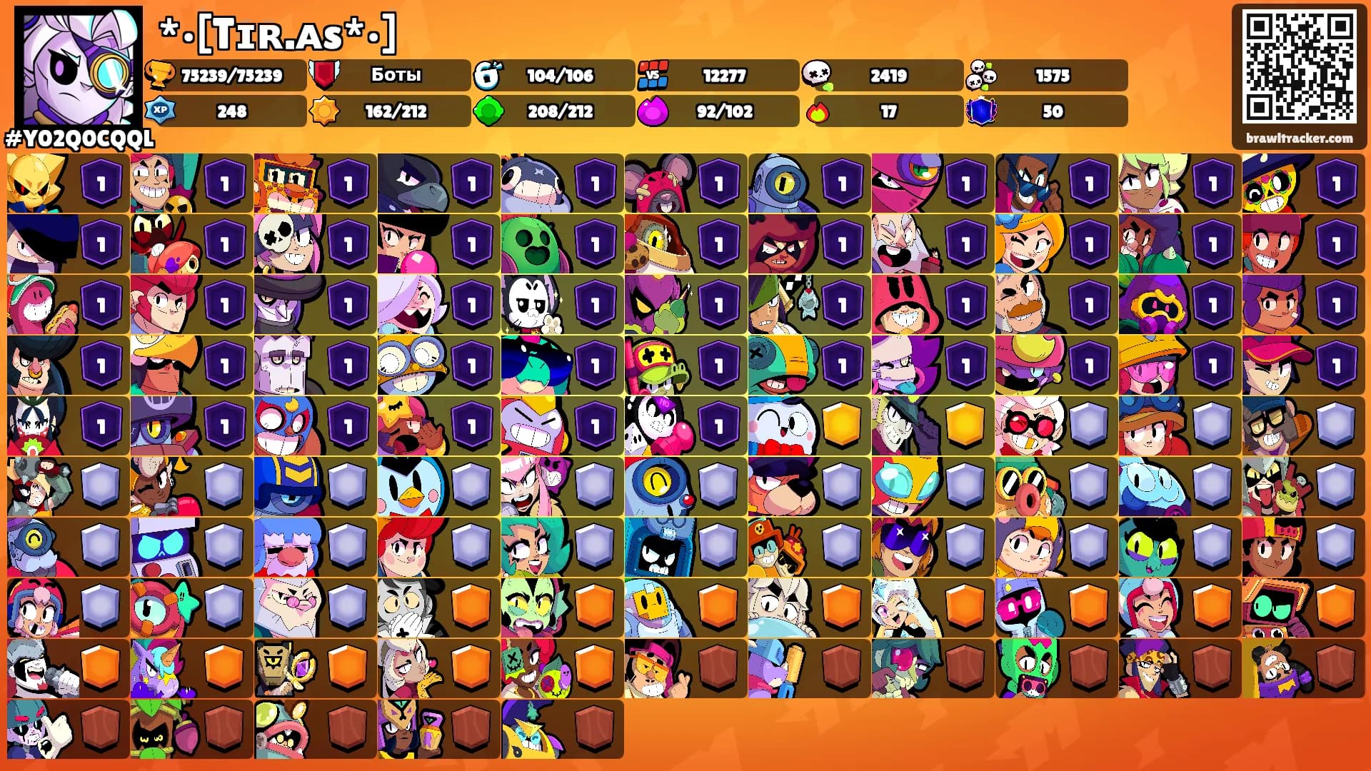 *•[Tɪʀ.ᴀs*•]'s Ranks