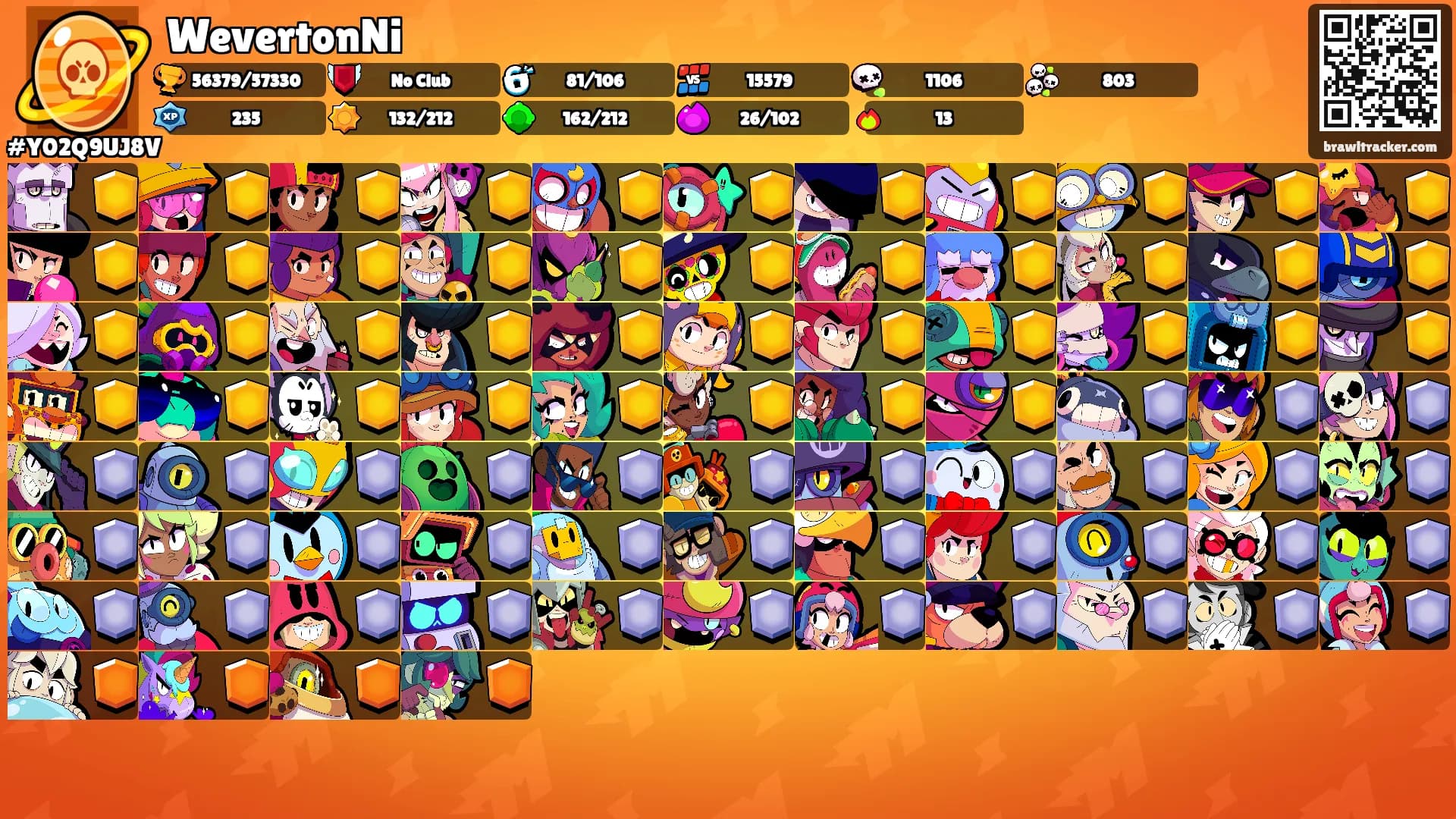 WevertonNi's Ranks