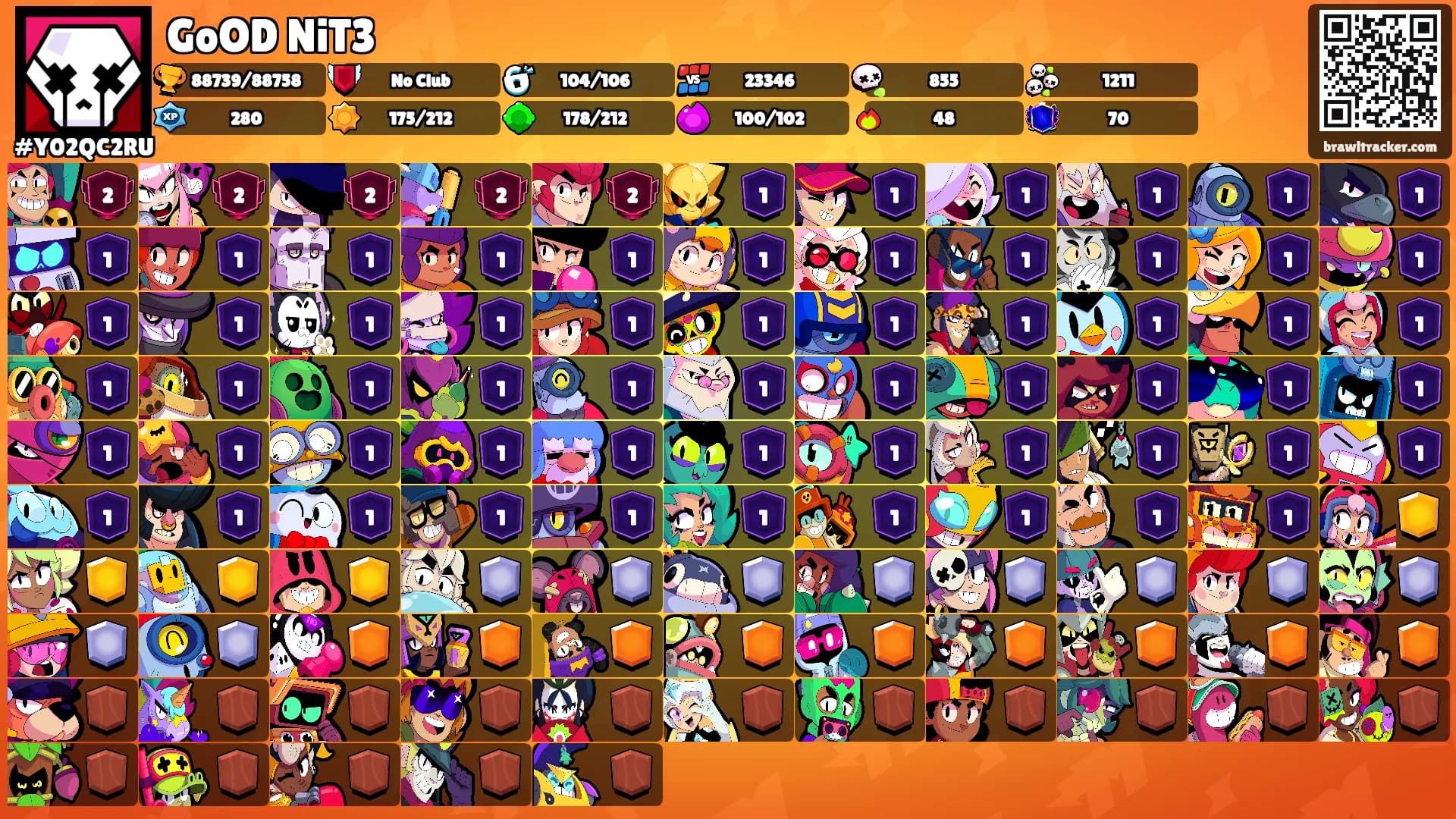 GoOD NiT3's Ranks