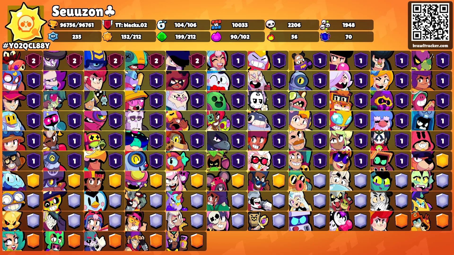 Seuuzon♣'s Ranks