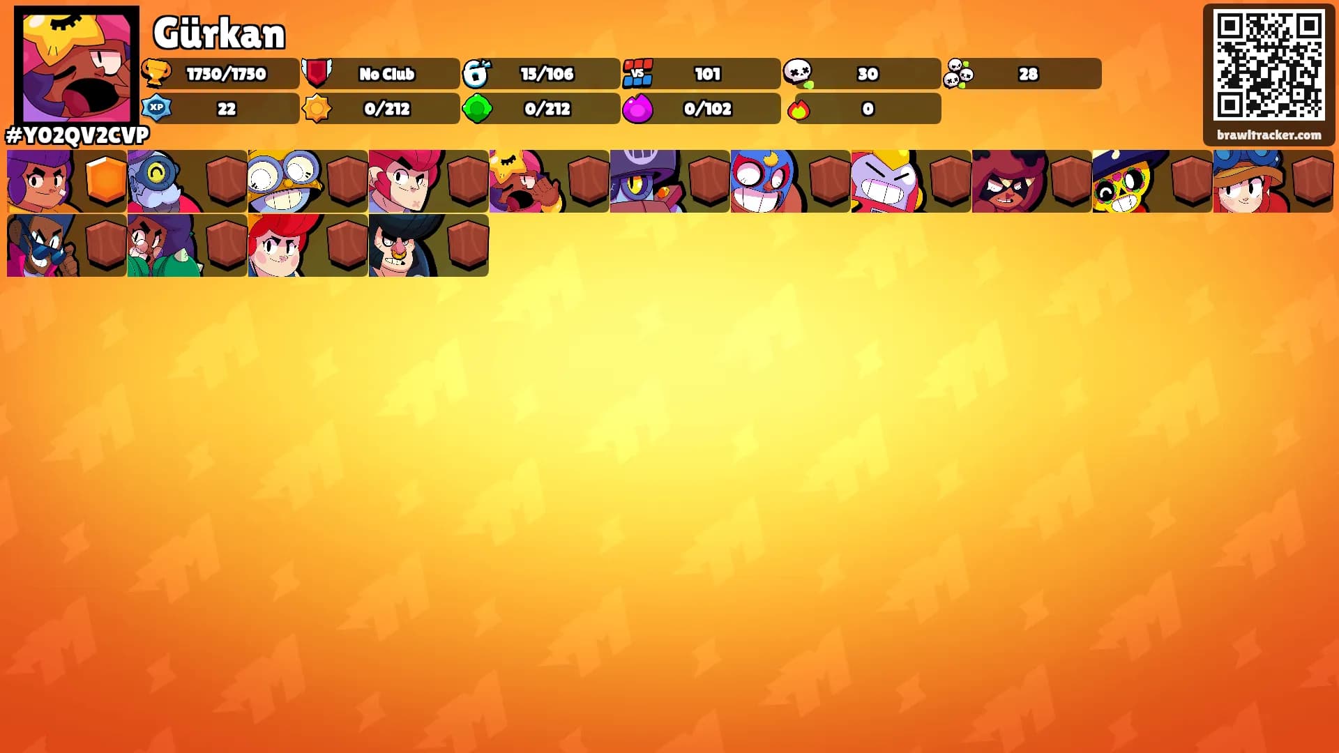 Gürkan's Ranks