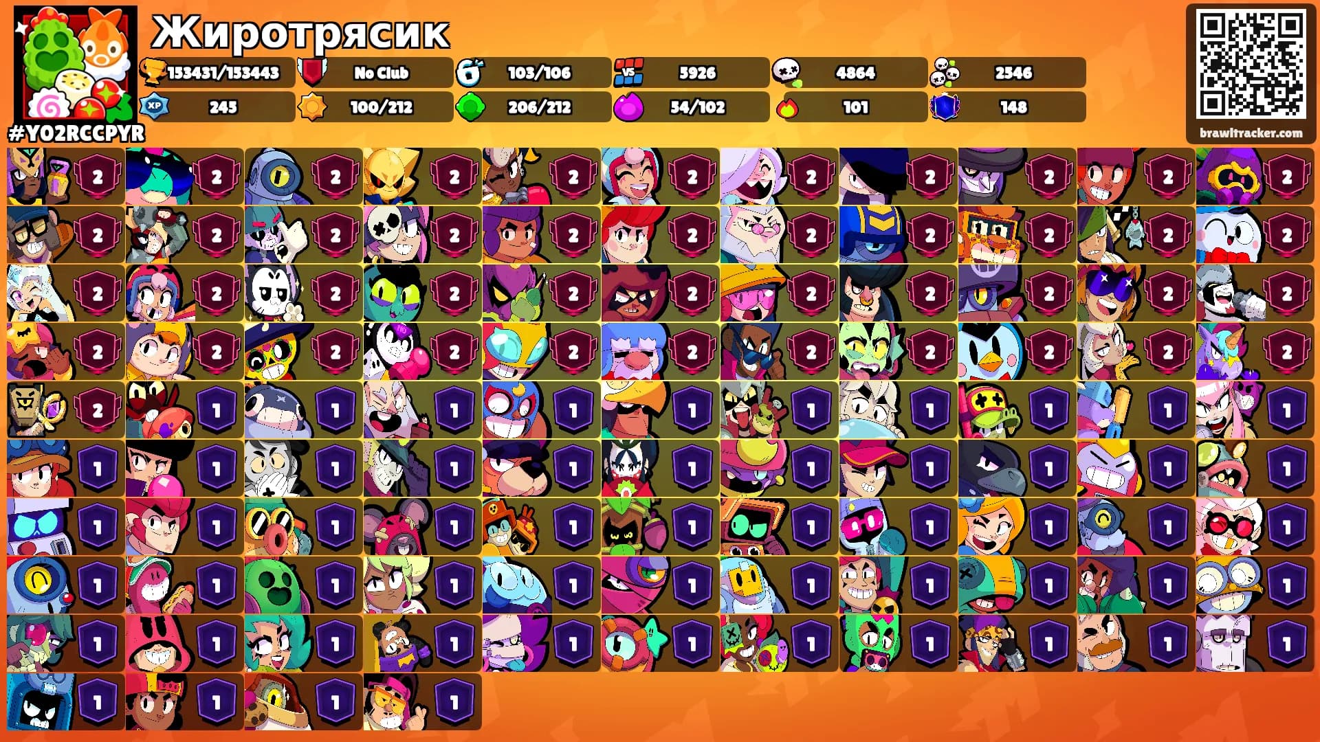 Жиротрясик's Ranks
