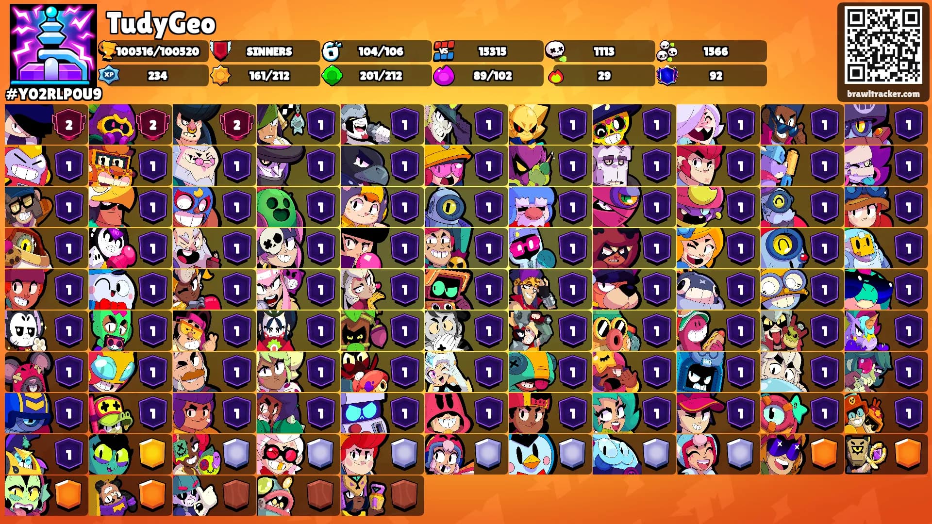 TudyGeo's Ranks