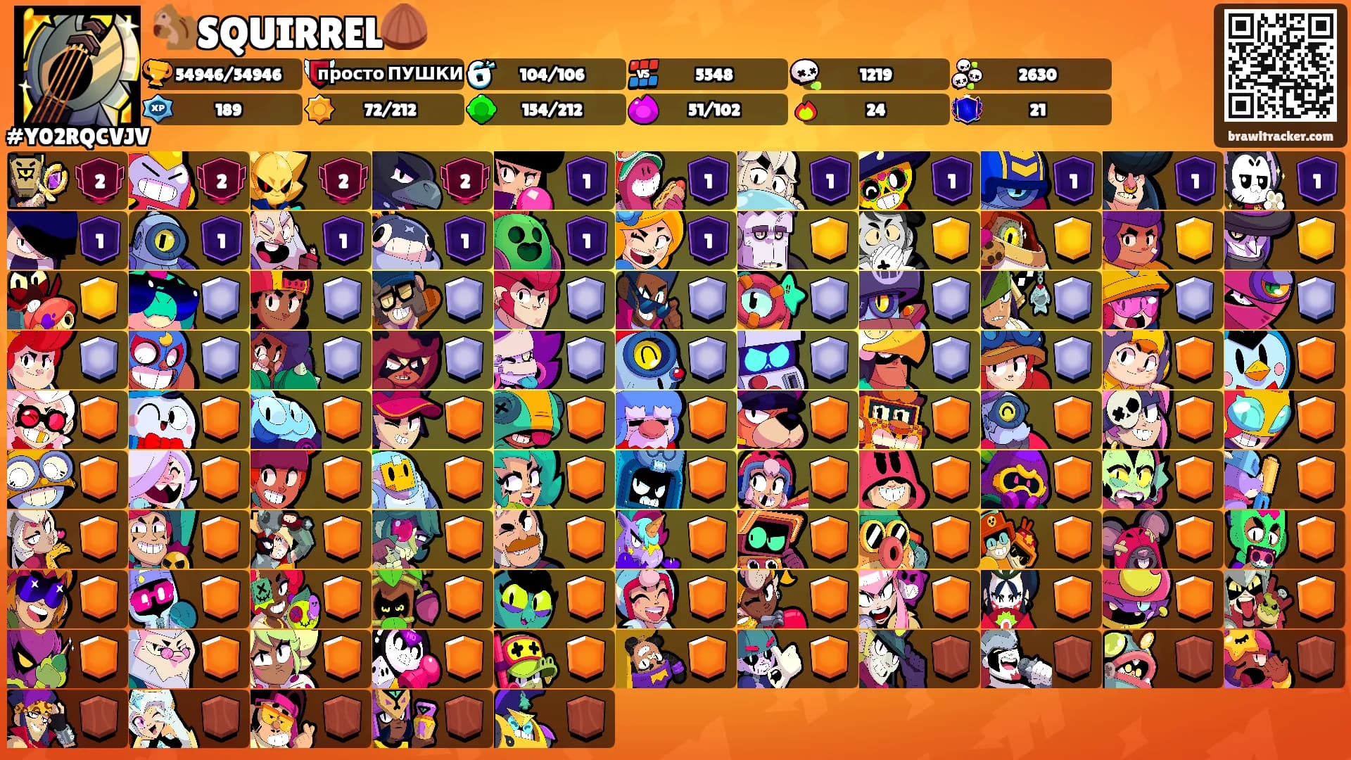 🐿️SQUIRREL🌰's Ranks