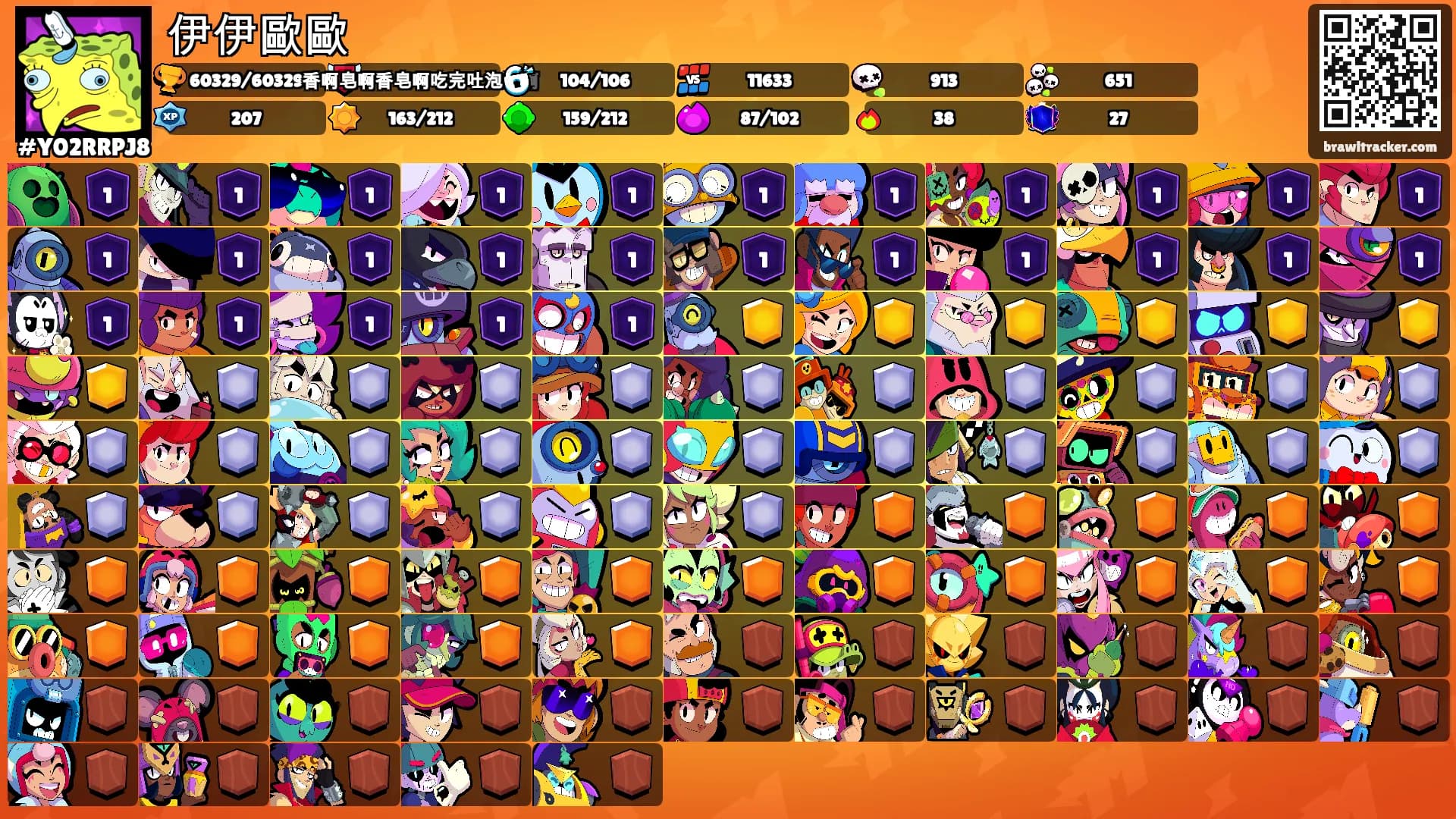 伊伊歐歐's Ranks