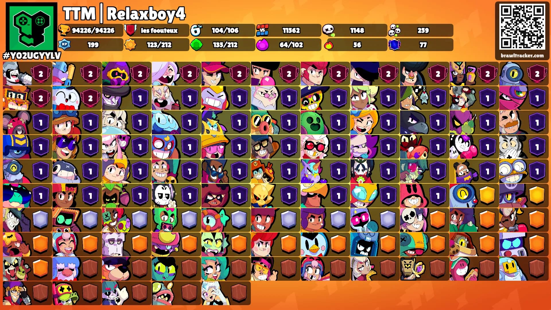 TTM|Relaxboy4's Ranks