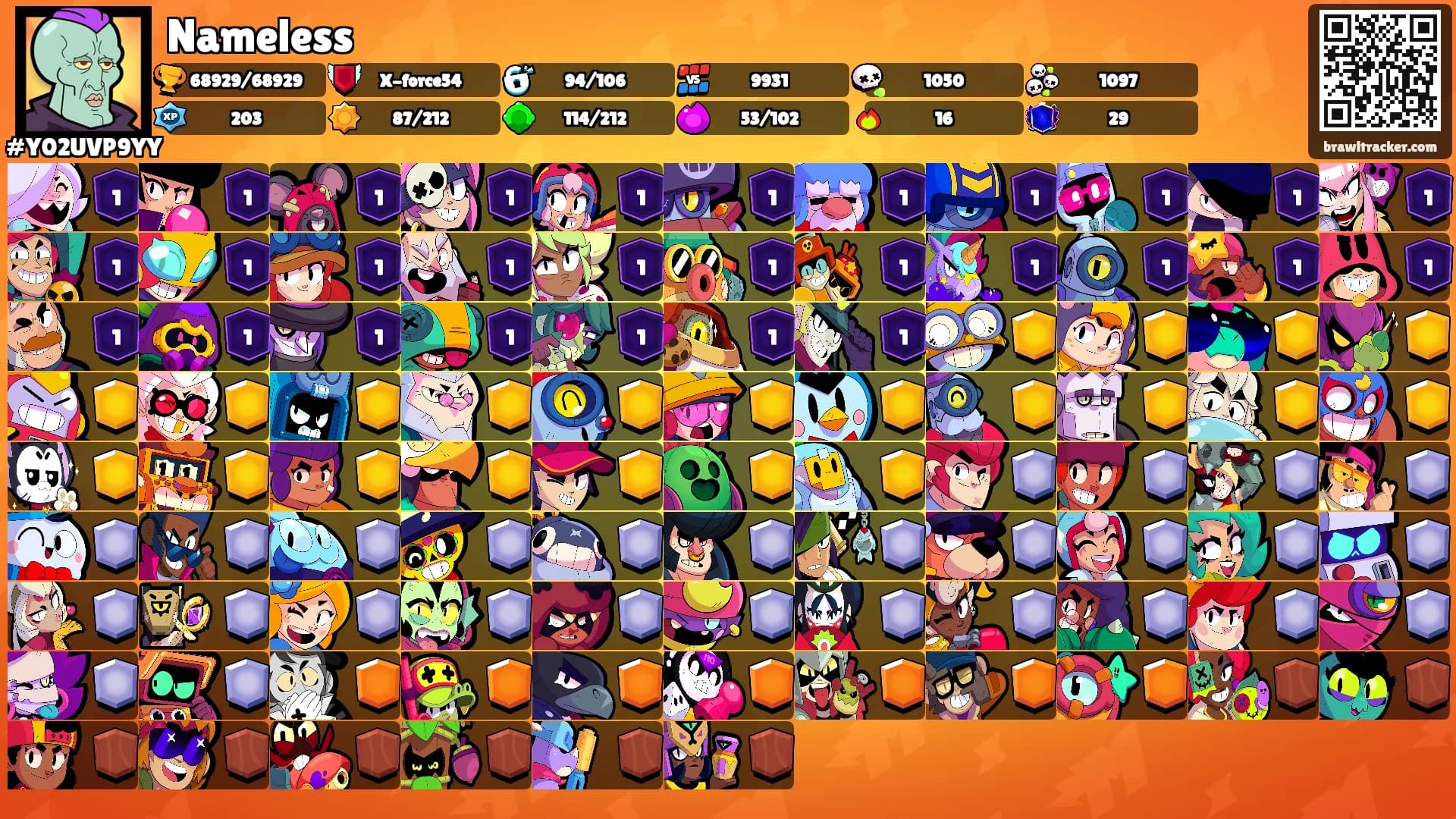Nameless's Ranks