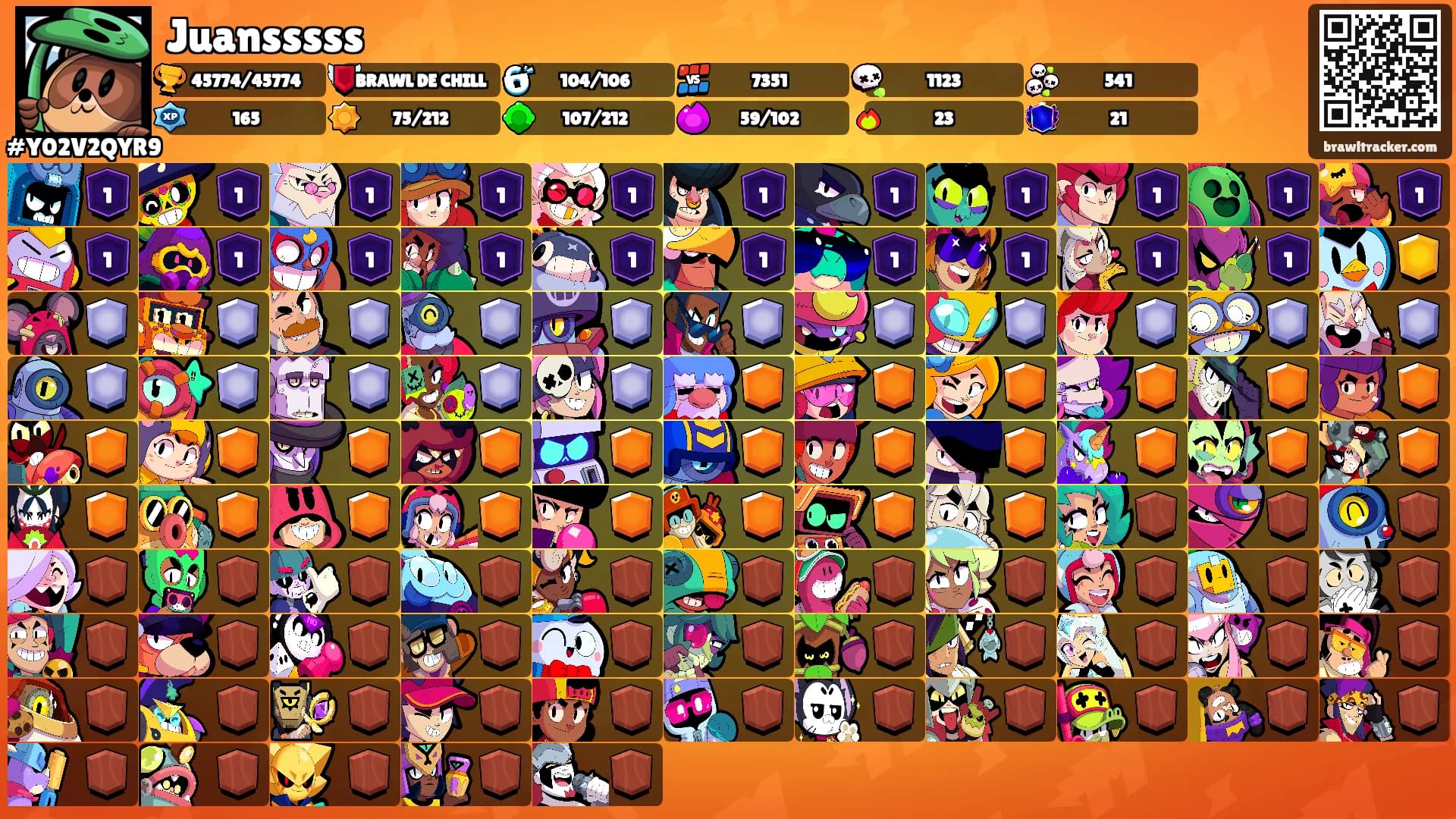 Juansssss's Ranks