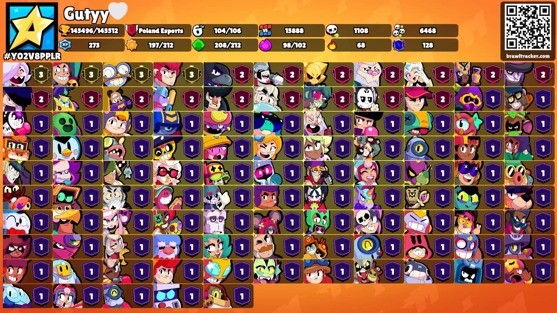 Gutyy🤍's Ranks