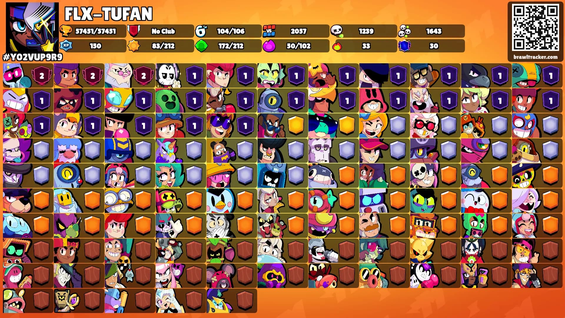 FLX-TUFAN's Ranks
