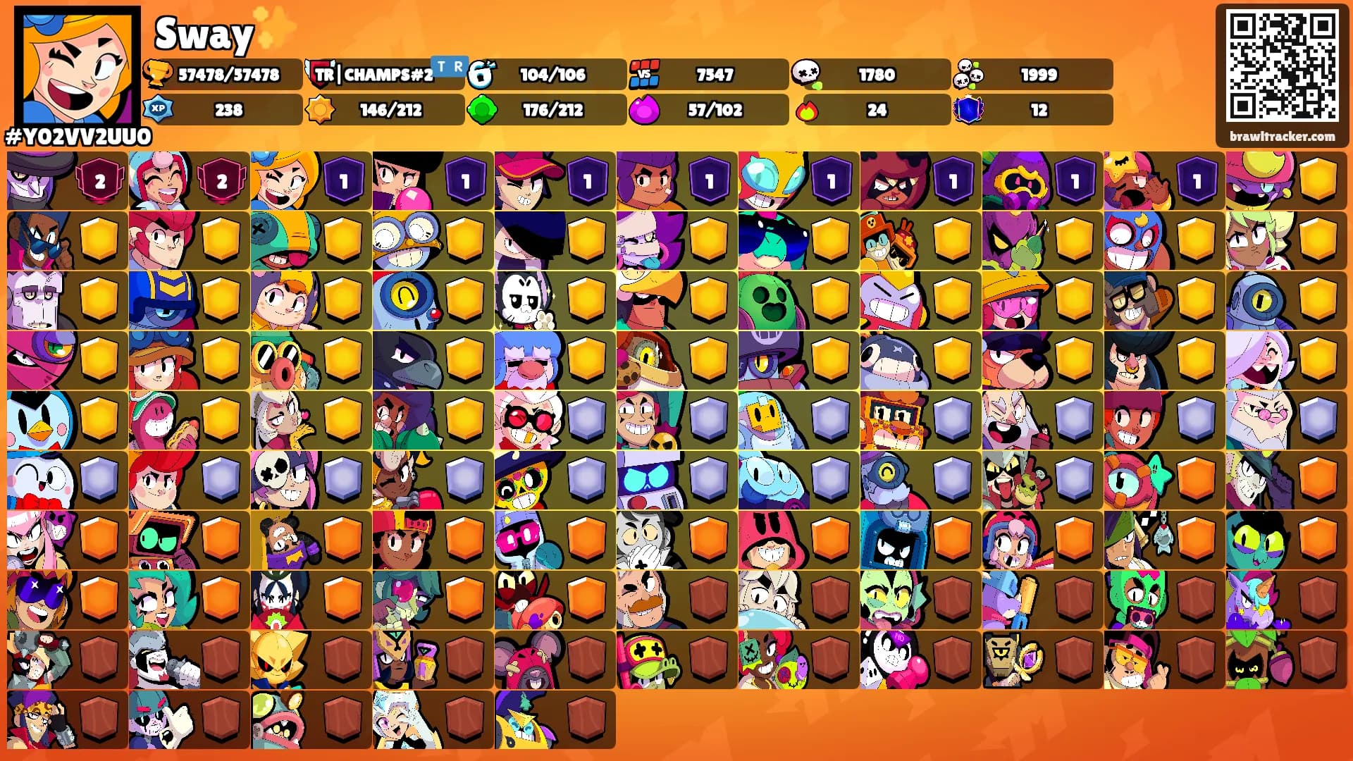 Sway✨'s Ranks