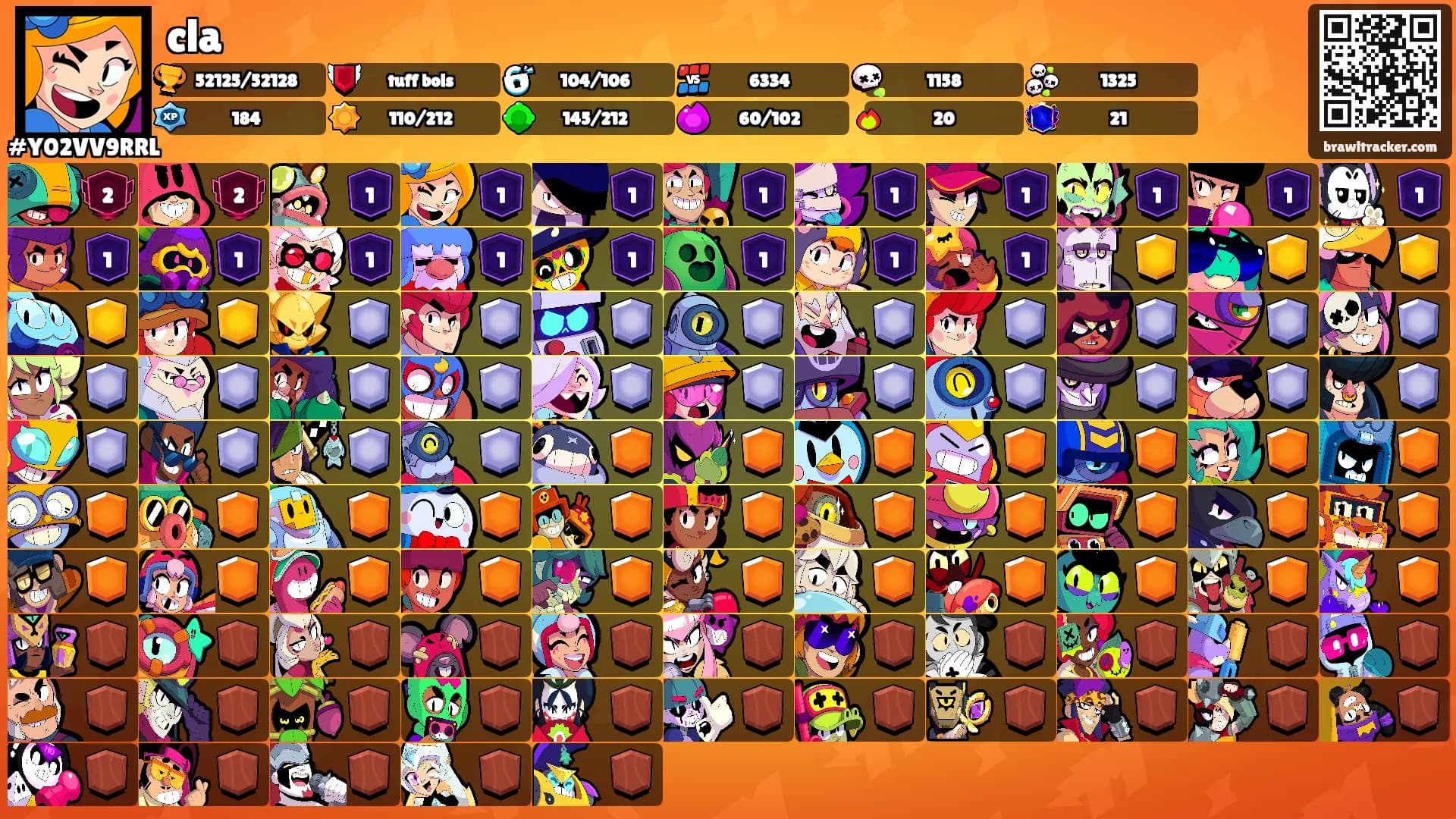 cla's Ranks
