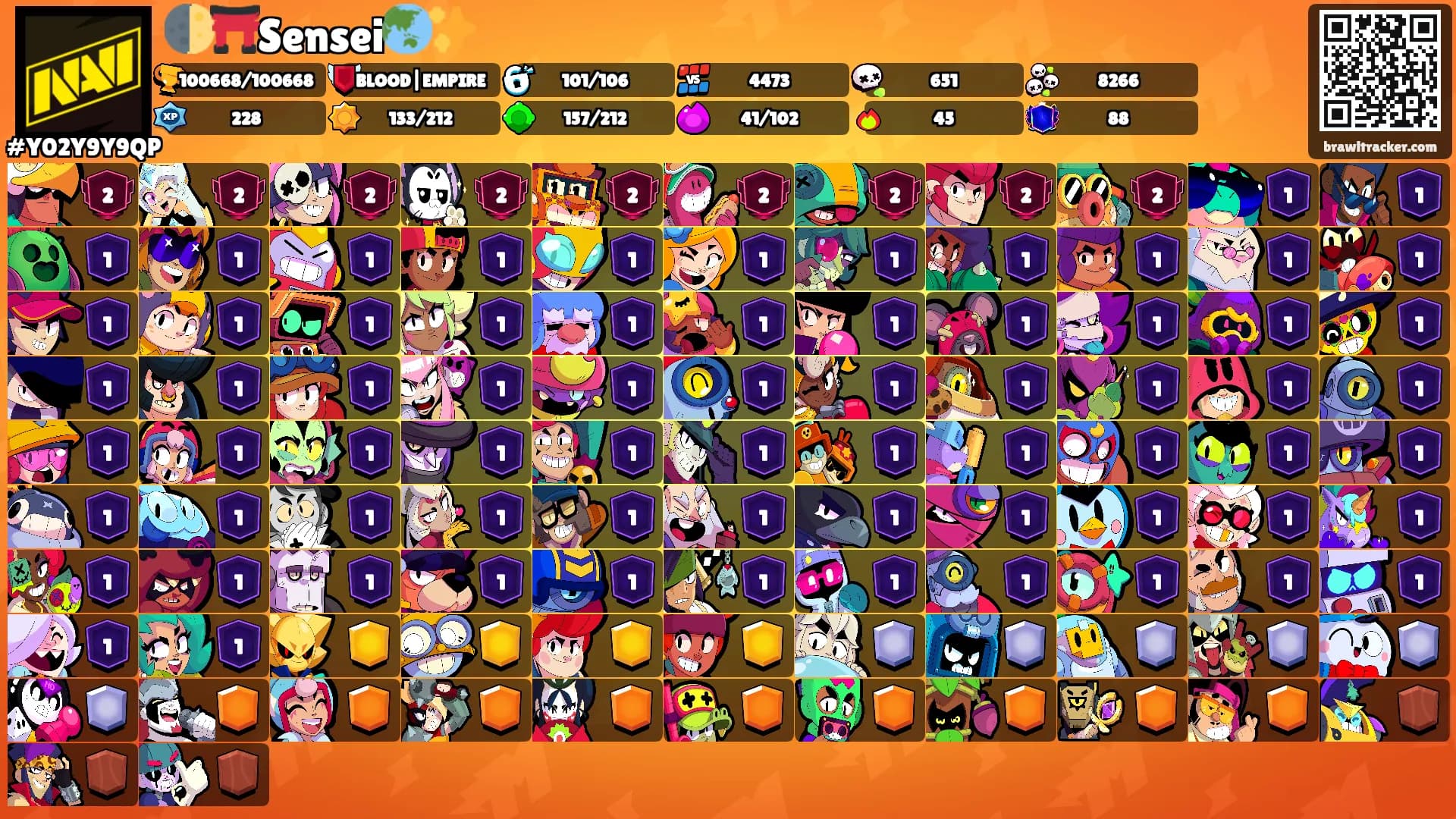 🌓⛩️Sensei🌏✨'s Ranks