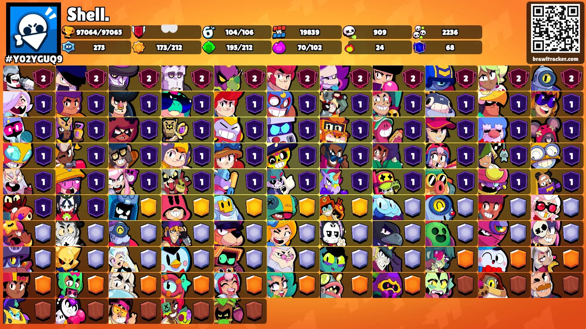 Shell.'s Ranks