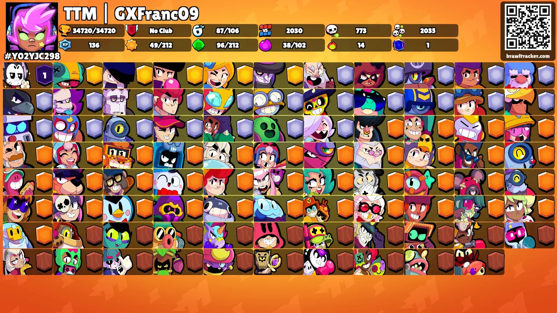 TTM | GXFranc09's Ranks