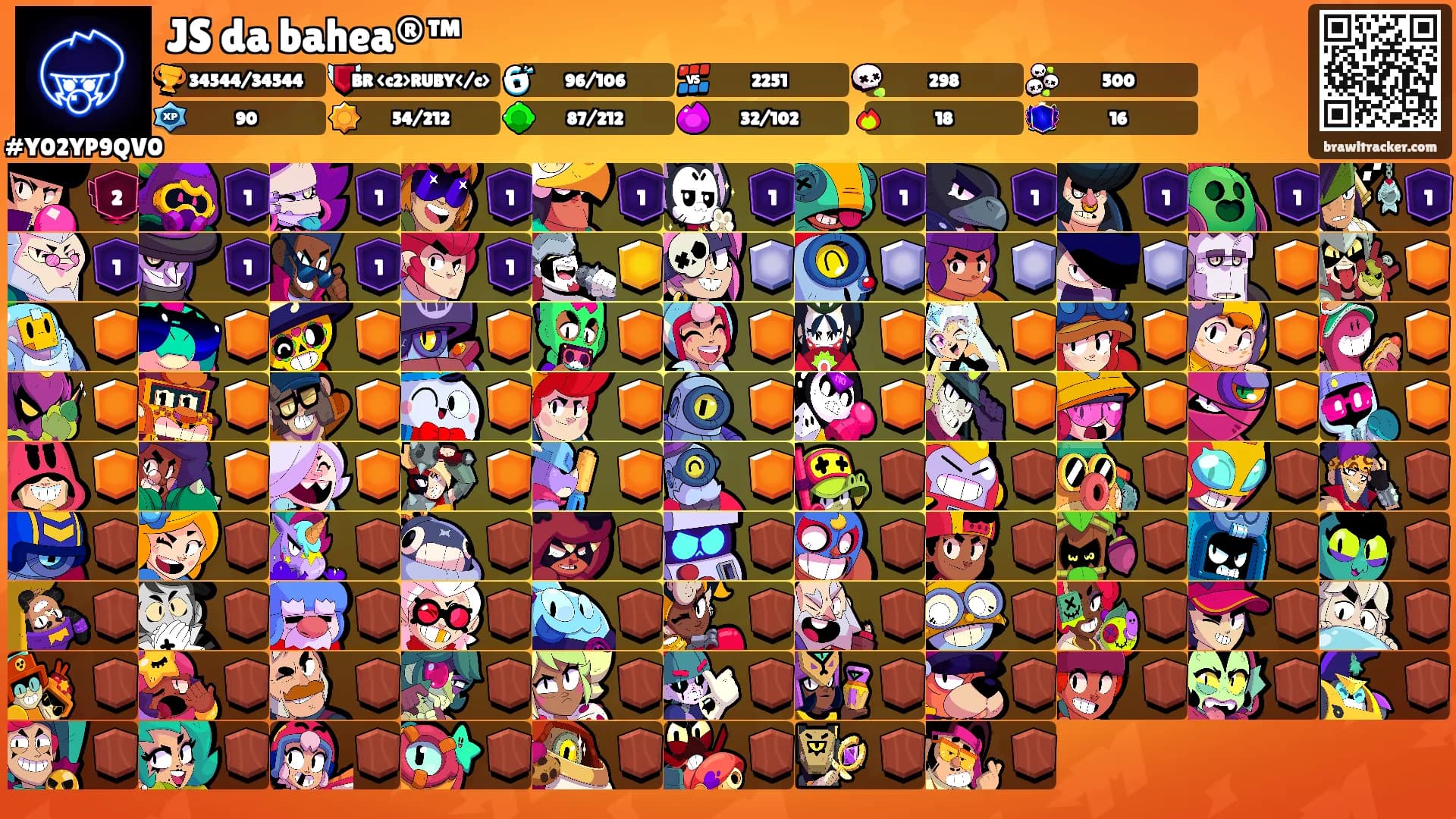 JS da bahea®™'s Ranks