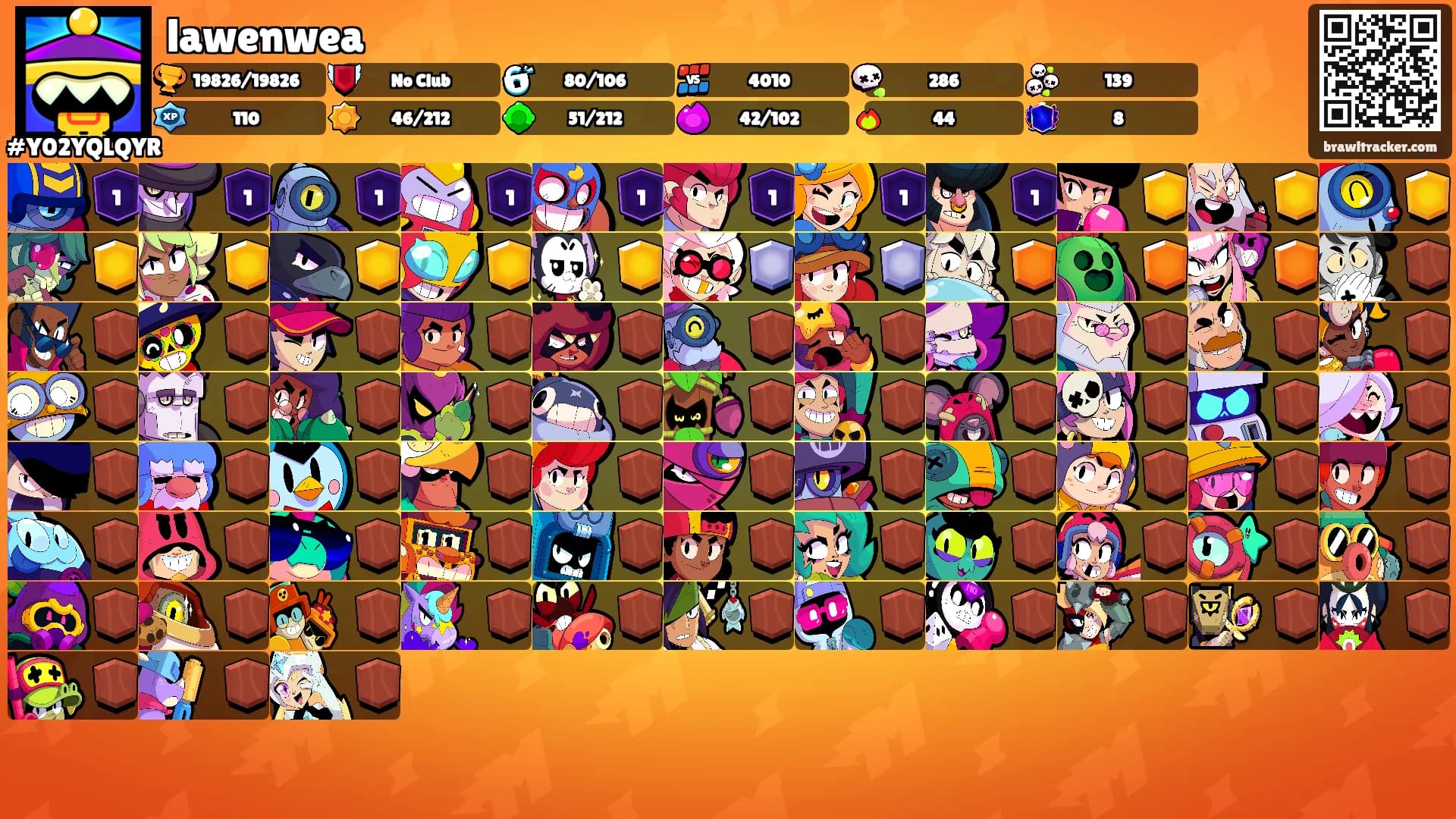 lawenwea's Ranks