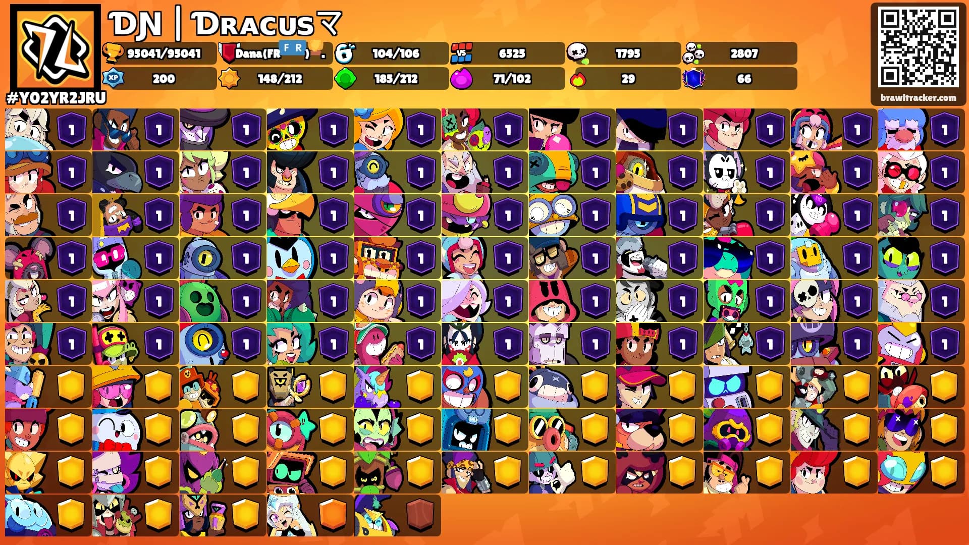 ƊƝ | Ɗʀᴀᴄᴜꜱマ's Ranks