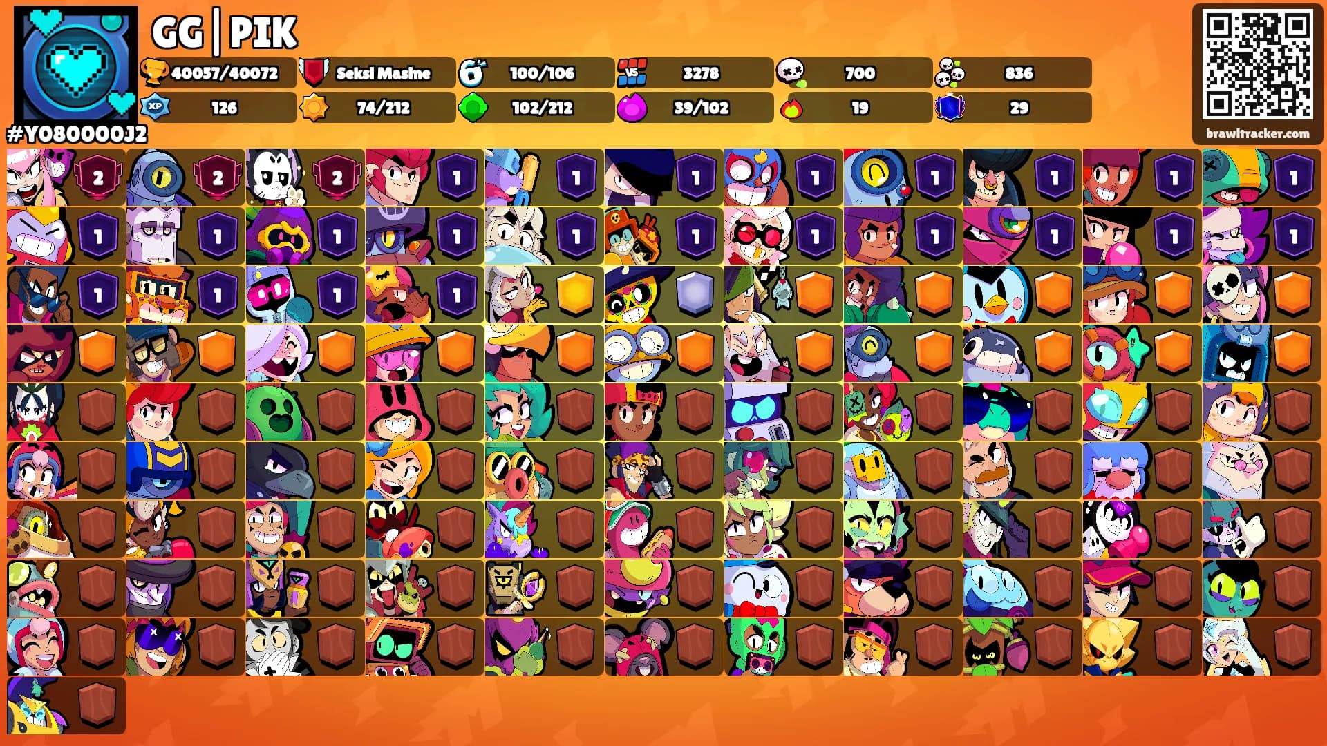 GG|PIK's Ranks
