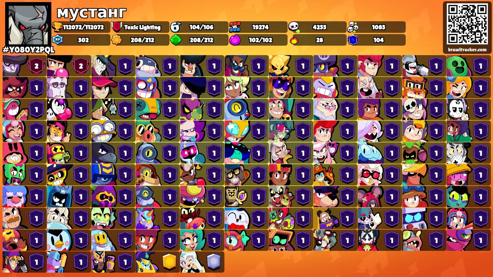 мустанг's Ranks