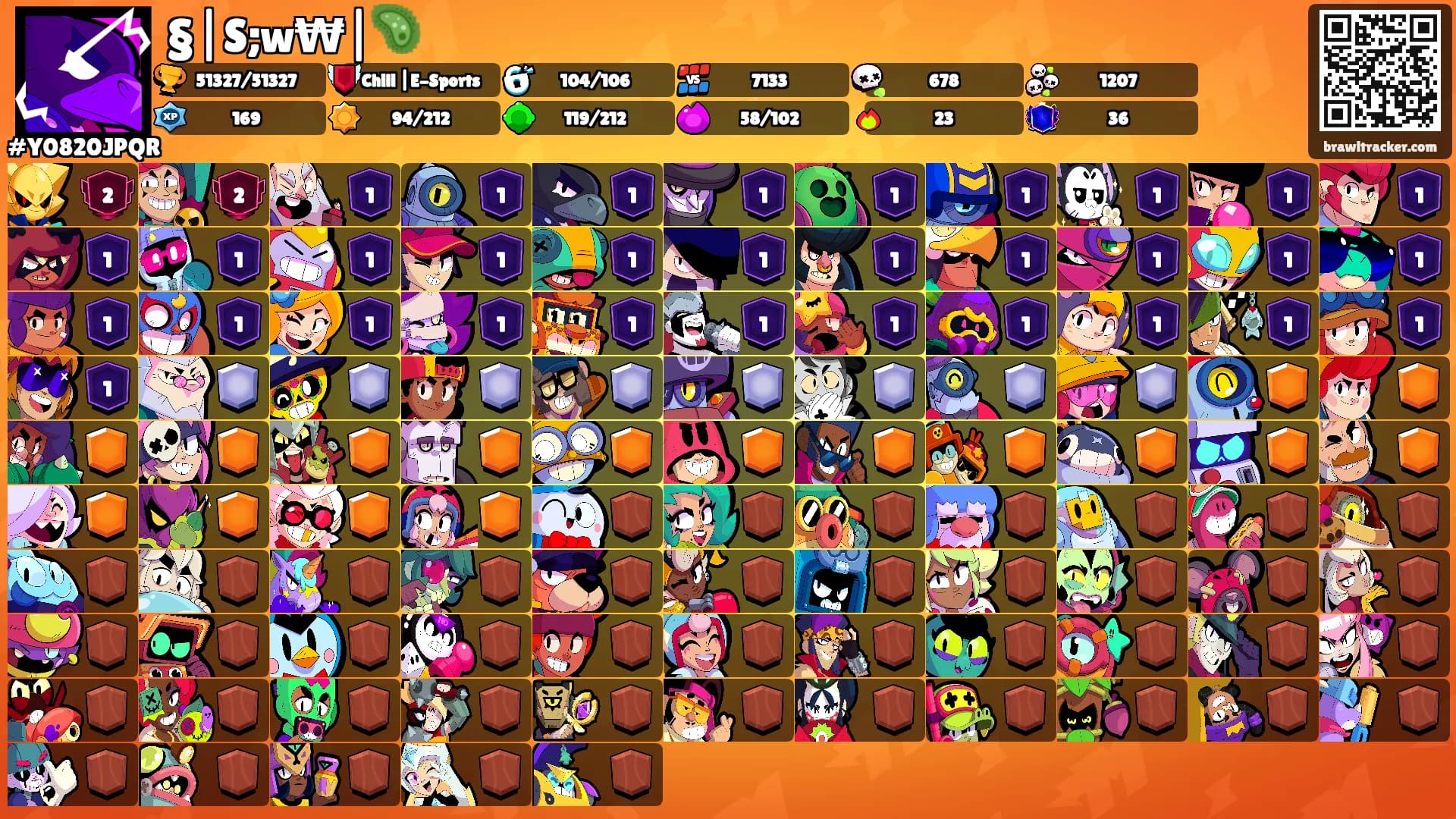§|S;w₩|🦠's Ranks
